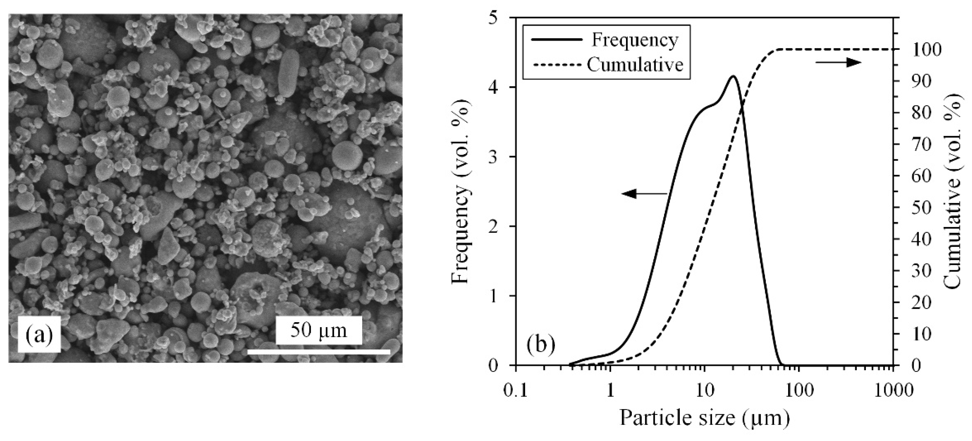 Metals 13 01580 g001