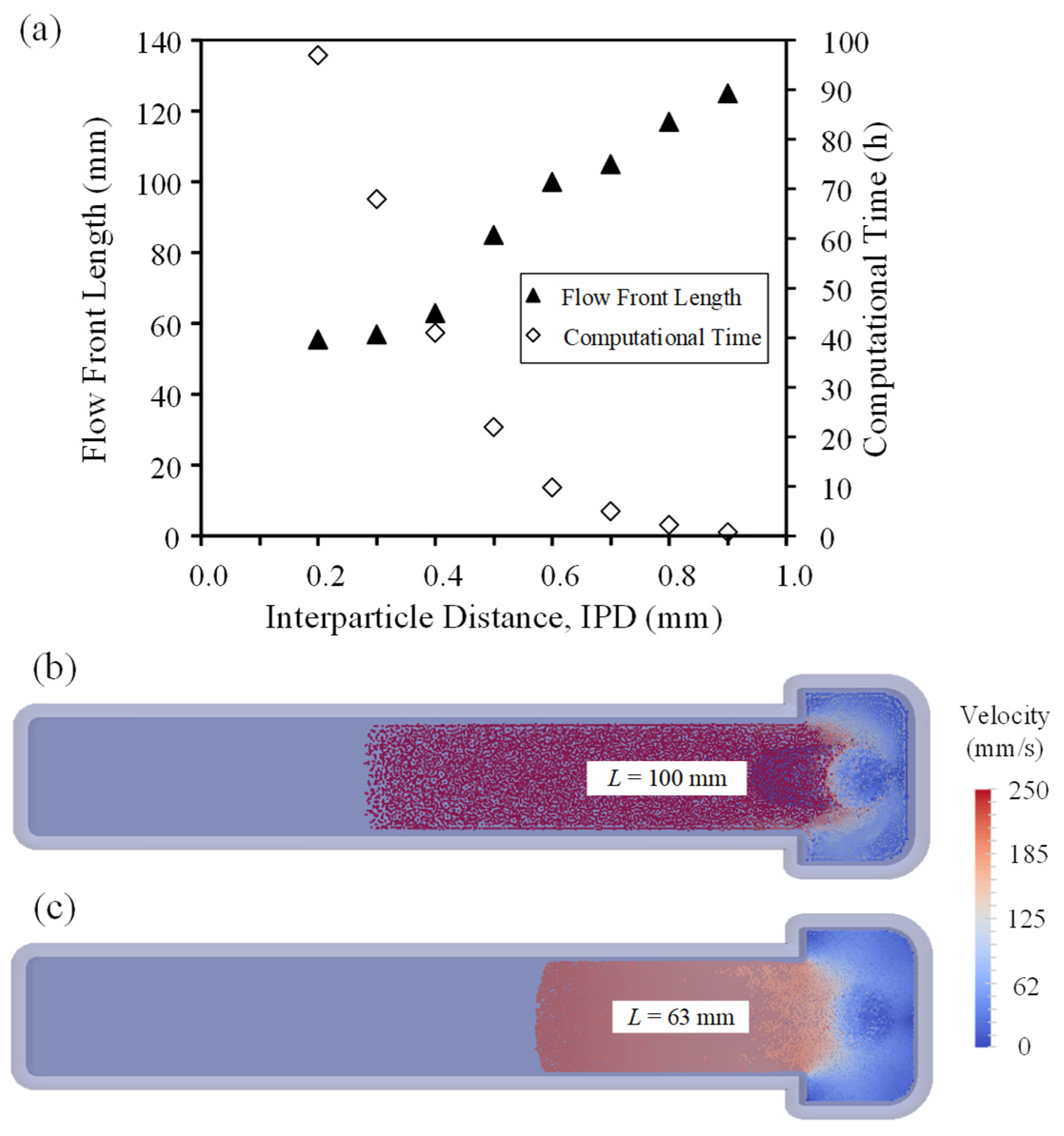 Metals 13 01580 g005