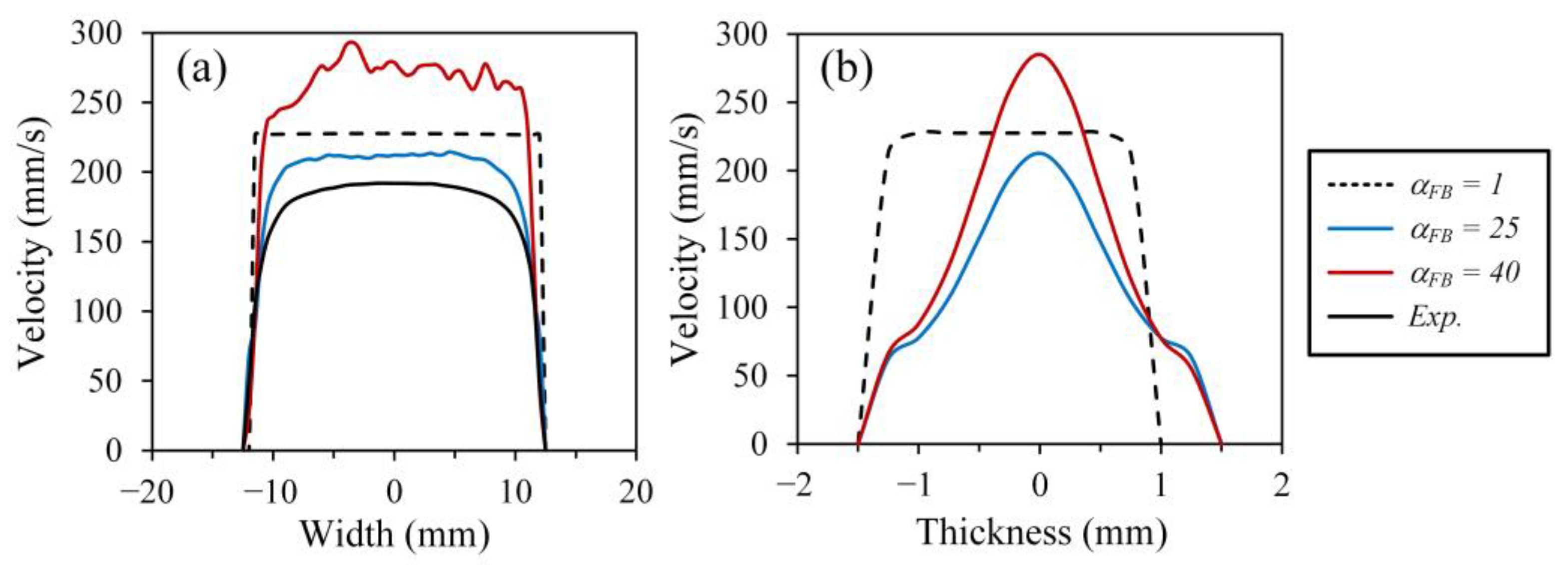 Metals 13 01580 g009