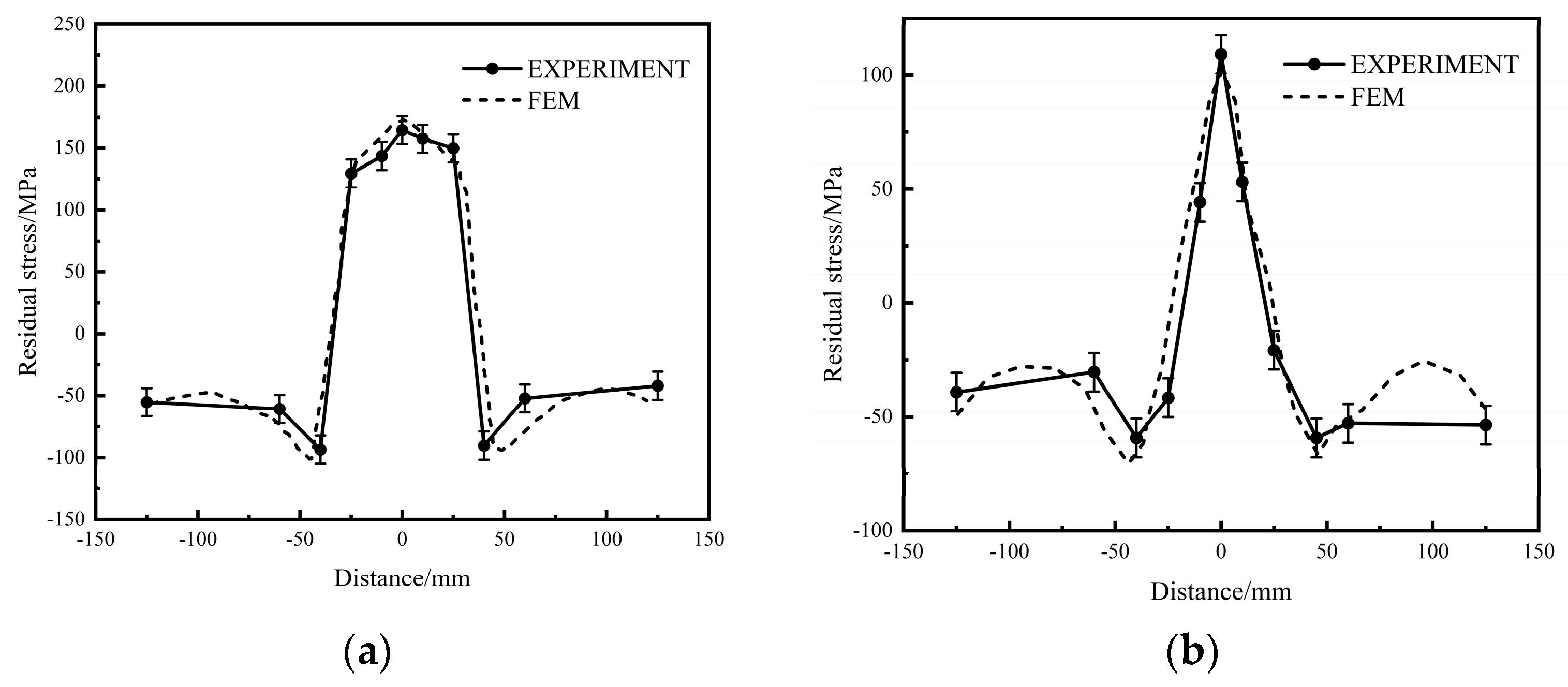 Metals 13 01581 g010