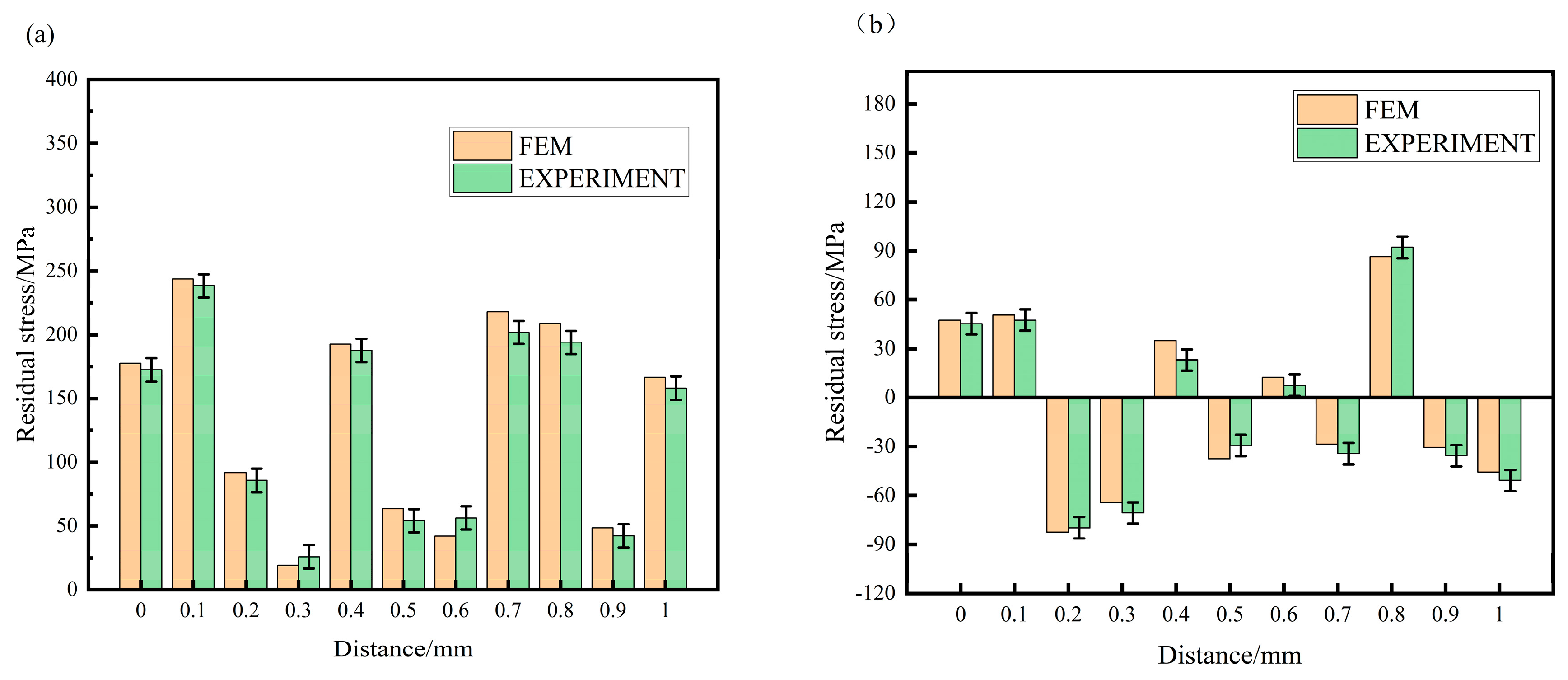 Metals 13 01581 g011