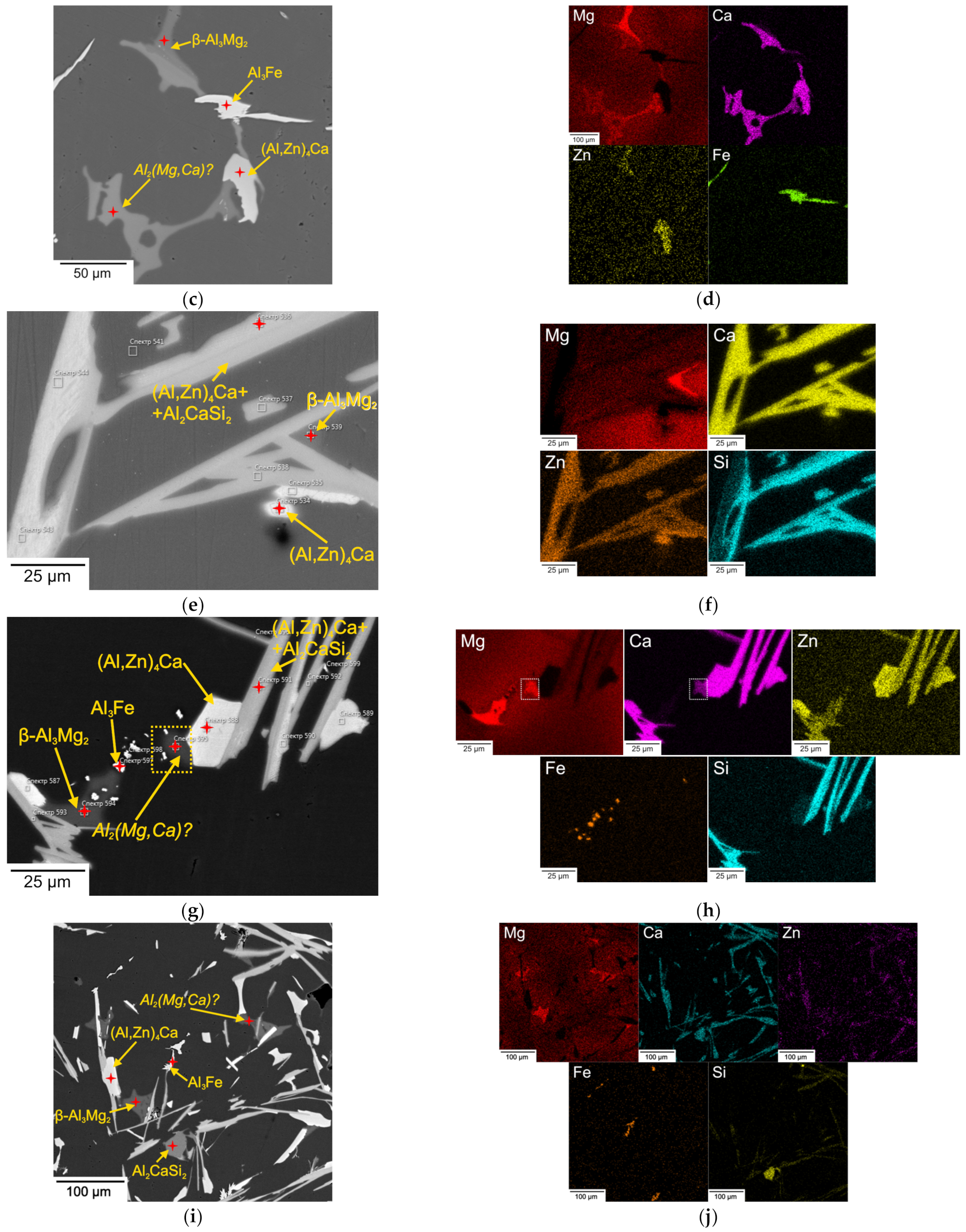 Metals 13 01584 g007b