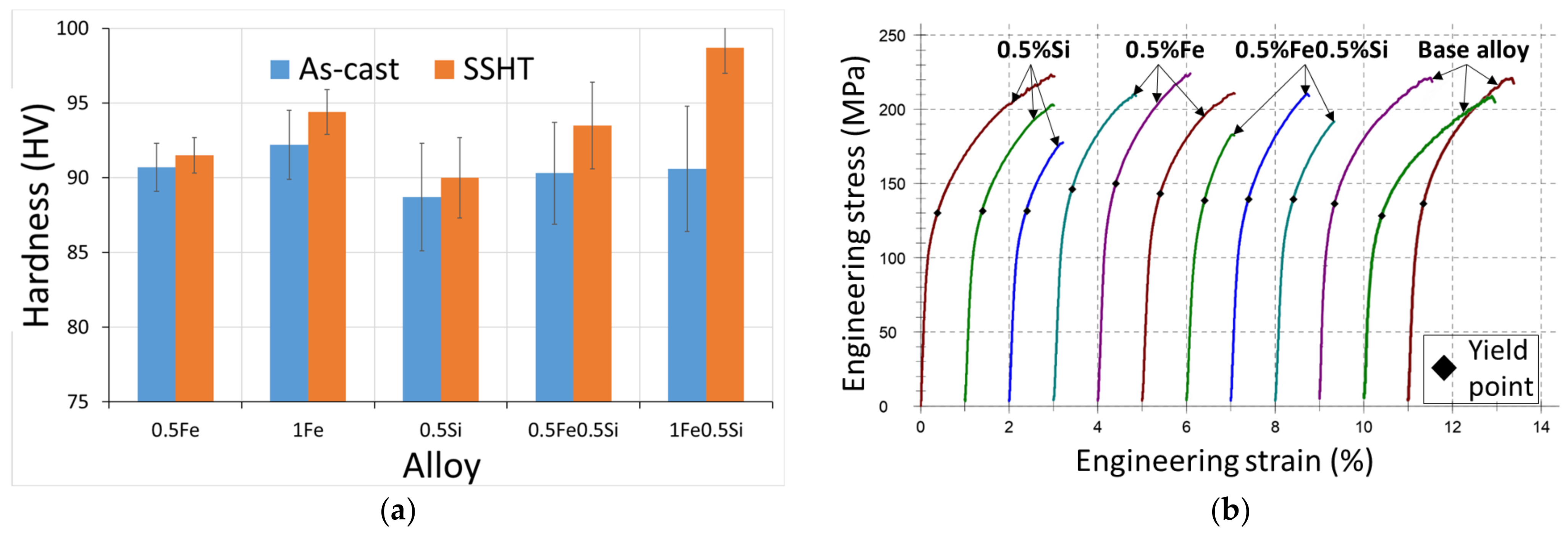 Metals 13 01584 g008