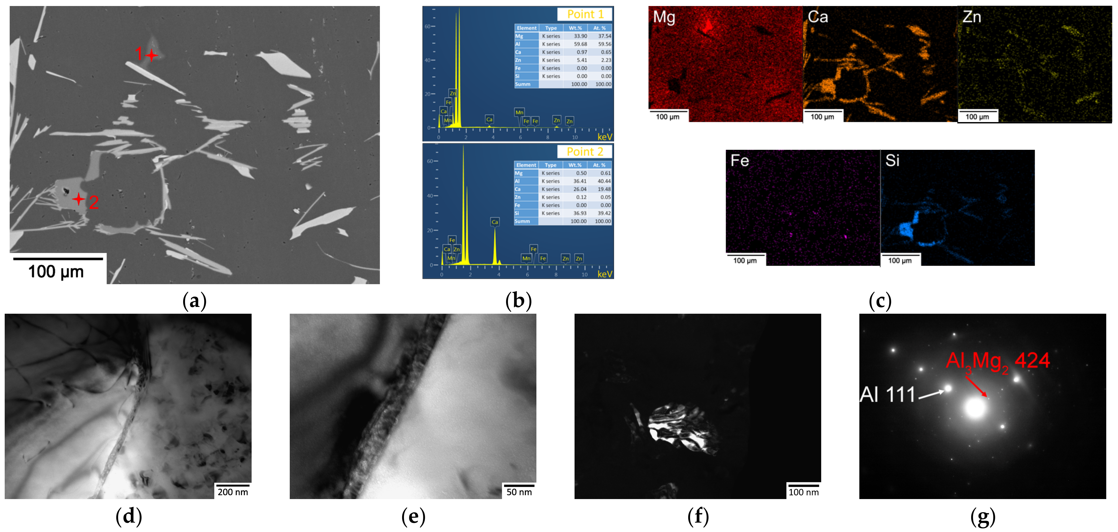 Metals 13 01584 g012