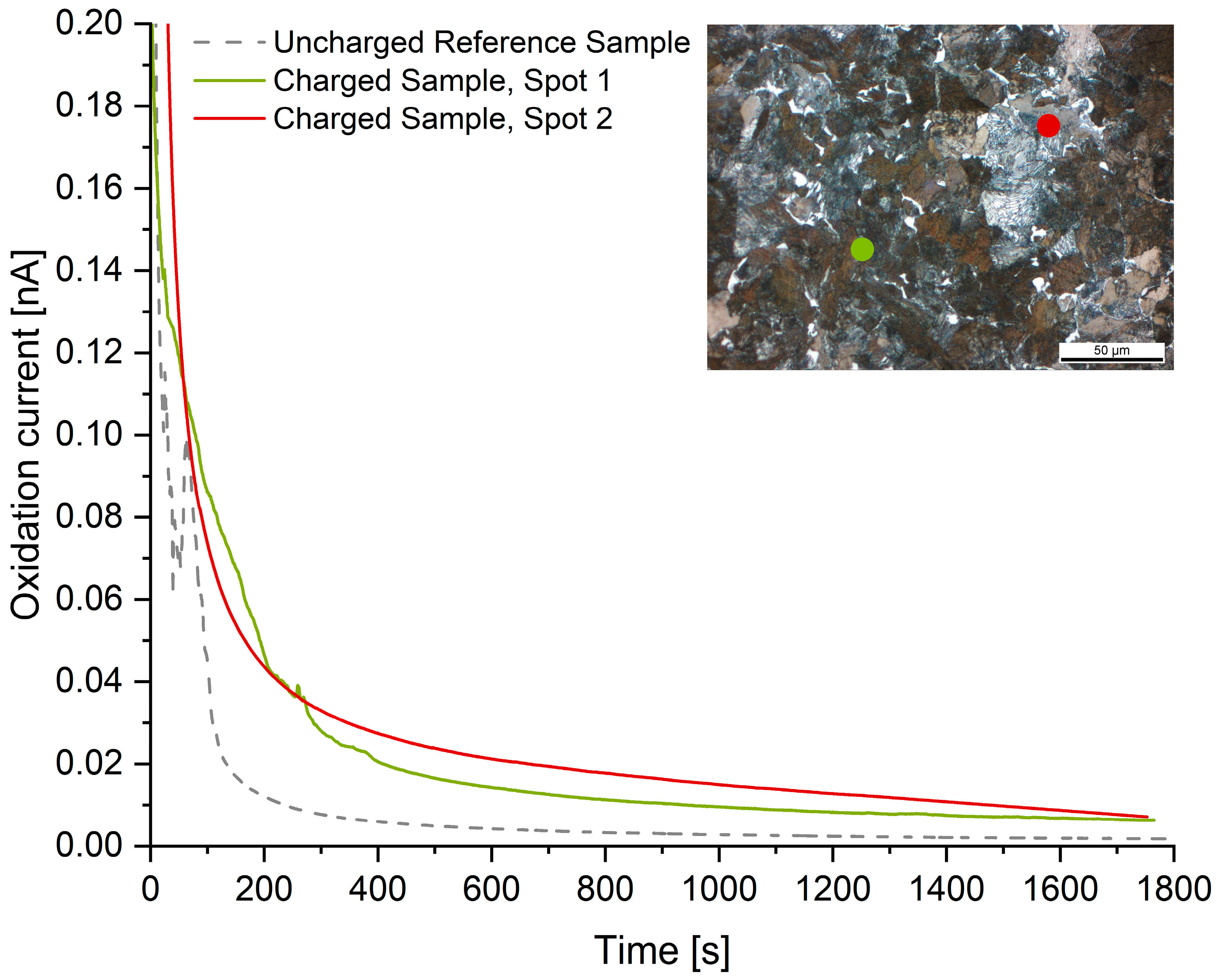 Metals 13 01585 g006