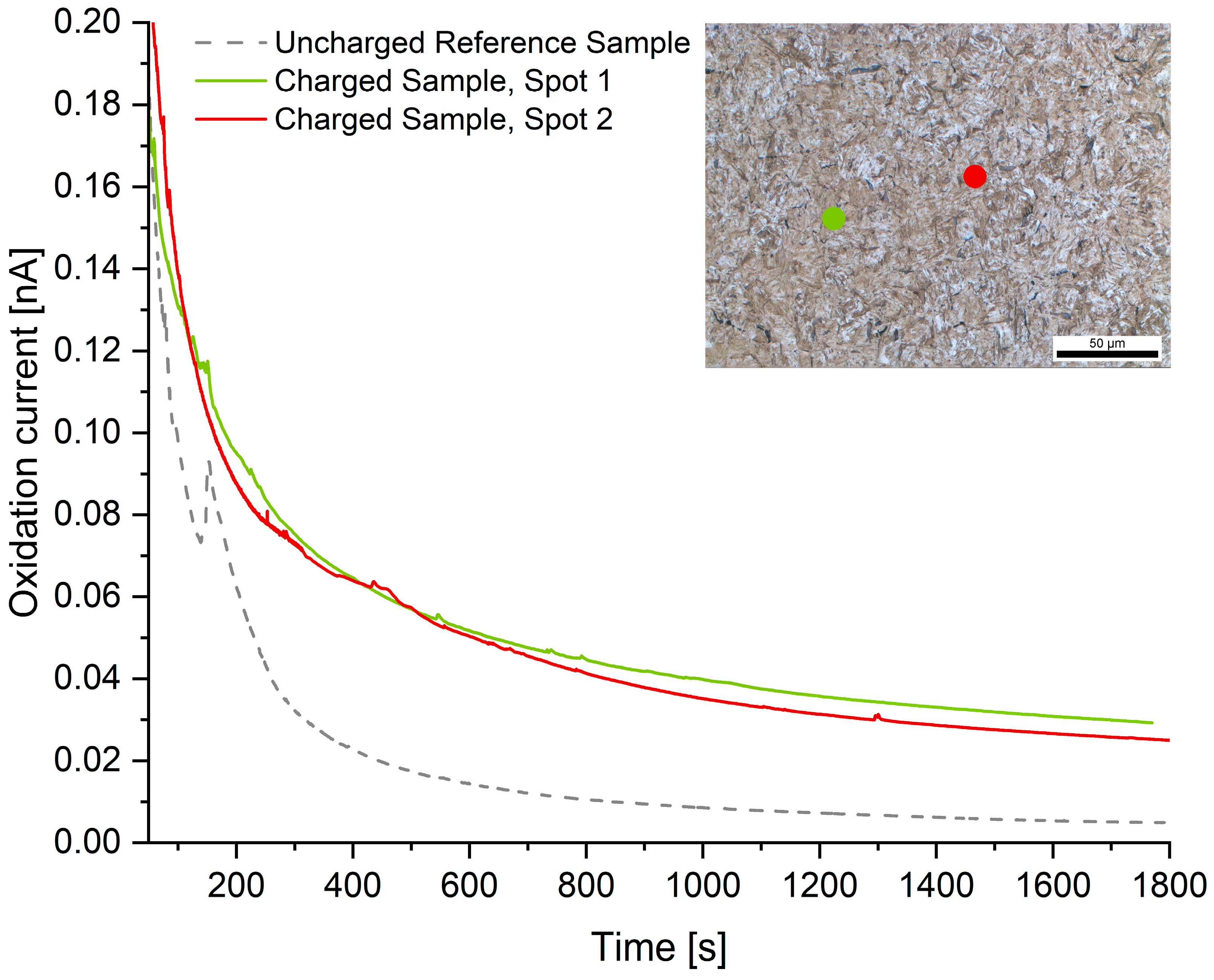Metals 13 01585 g007