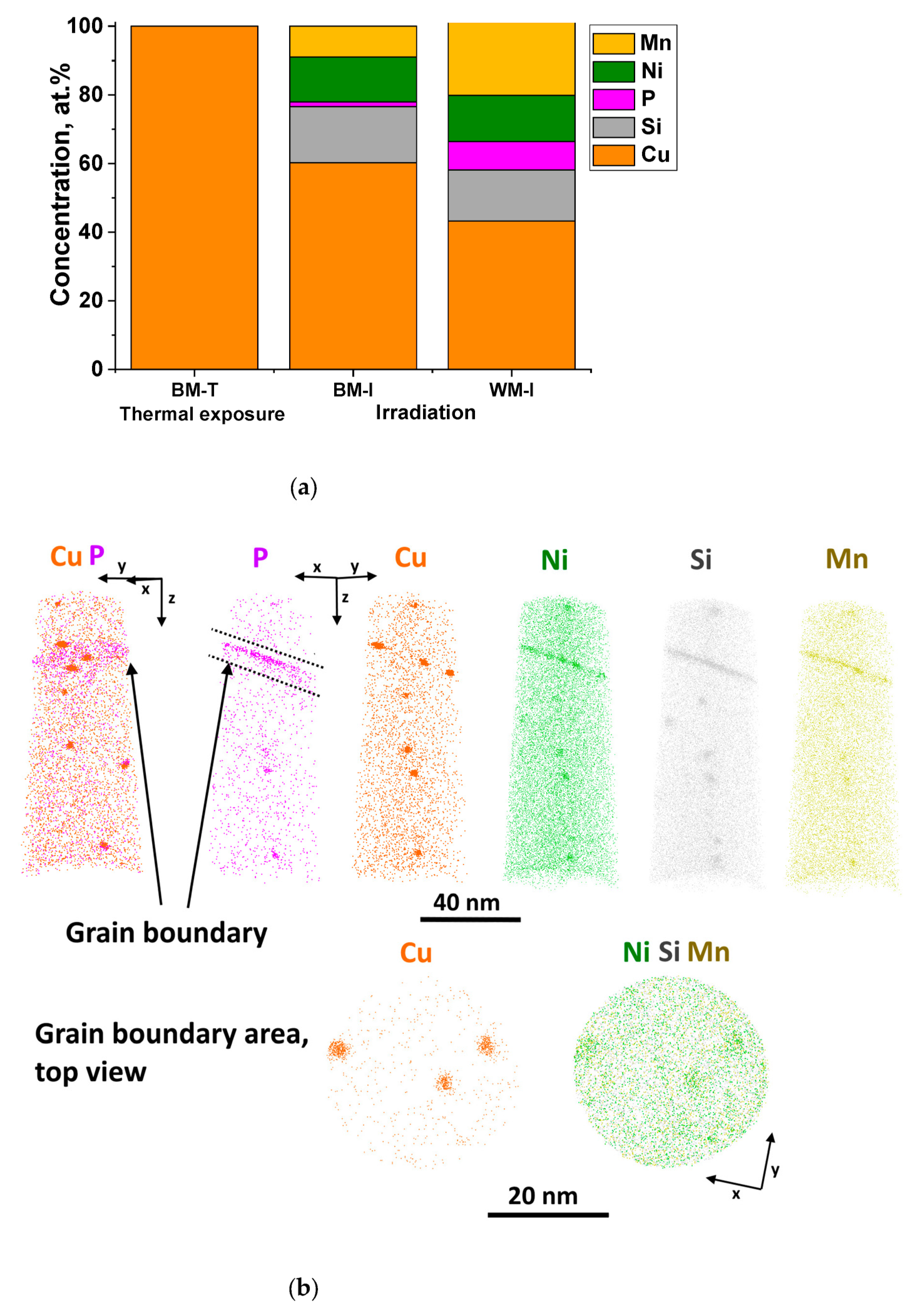 Metals 13 01586 g004