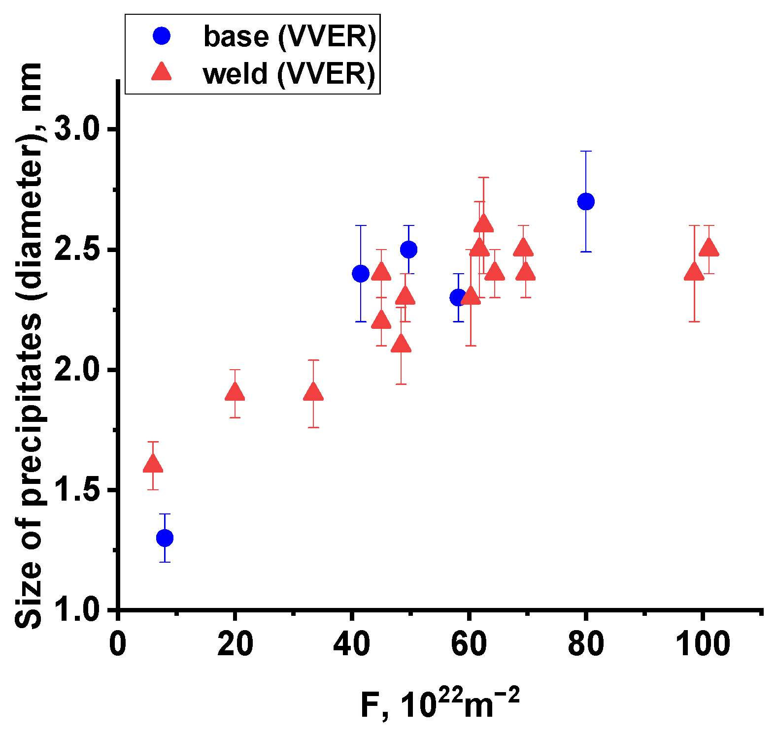 Metals 13 01586 g007