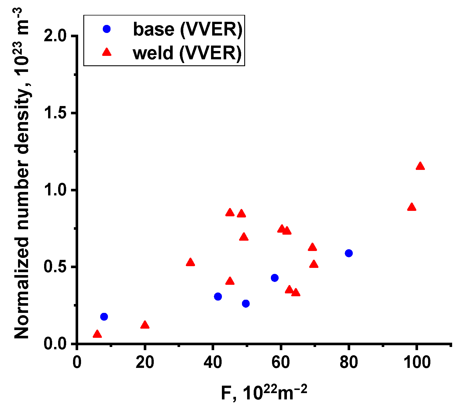Metals 13 01586 g010