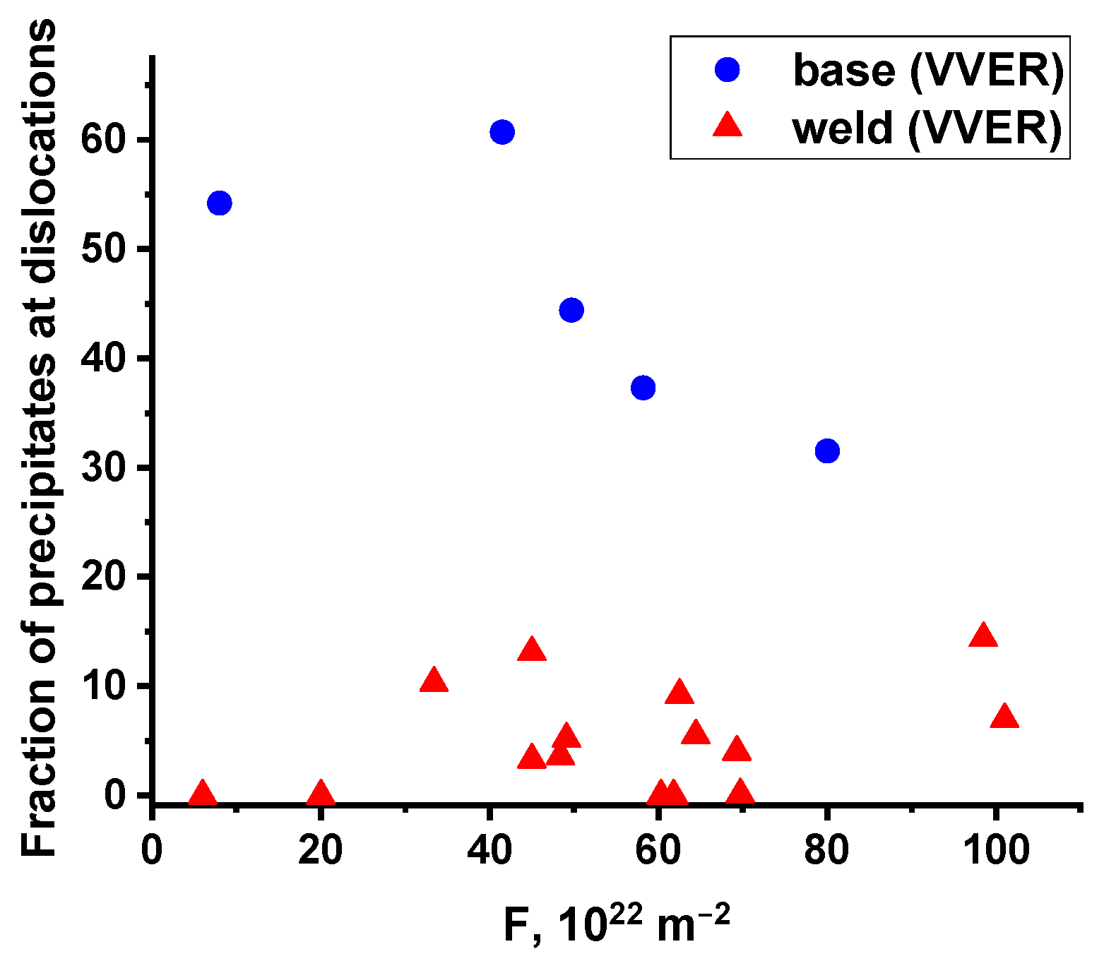 Metals 13 01586 g013