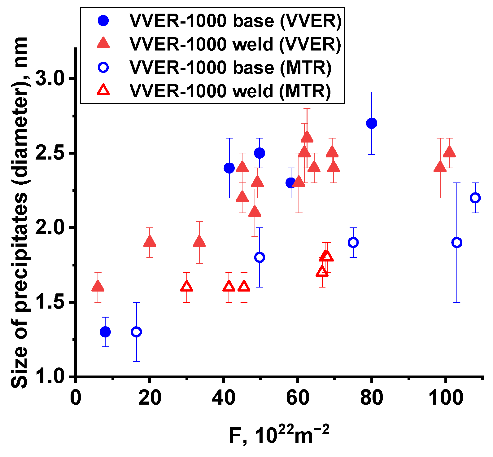 Metals 13 01586 g017