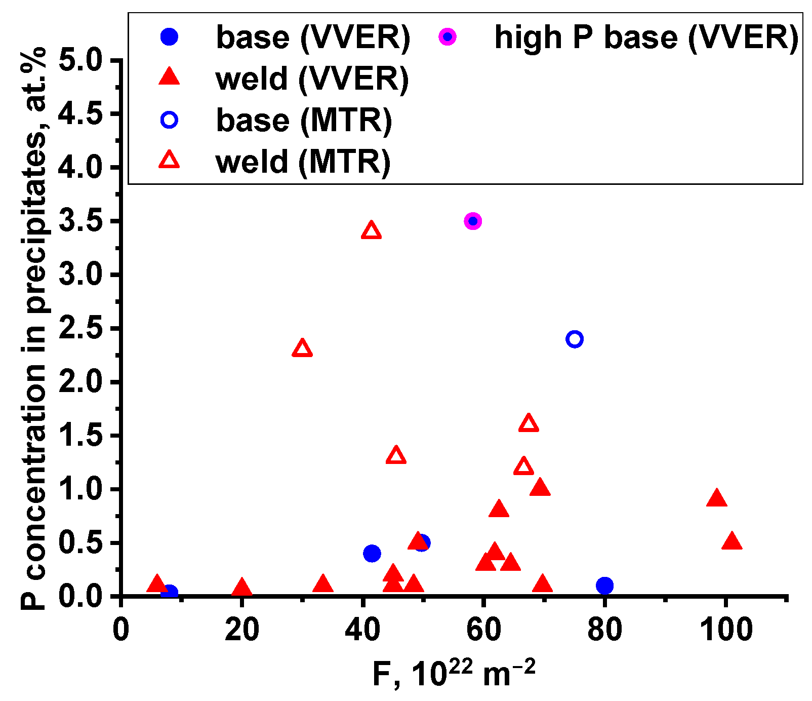 Metals 13 01586 g022