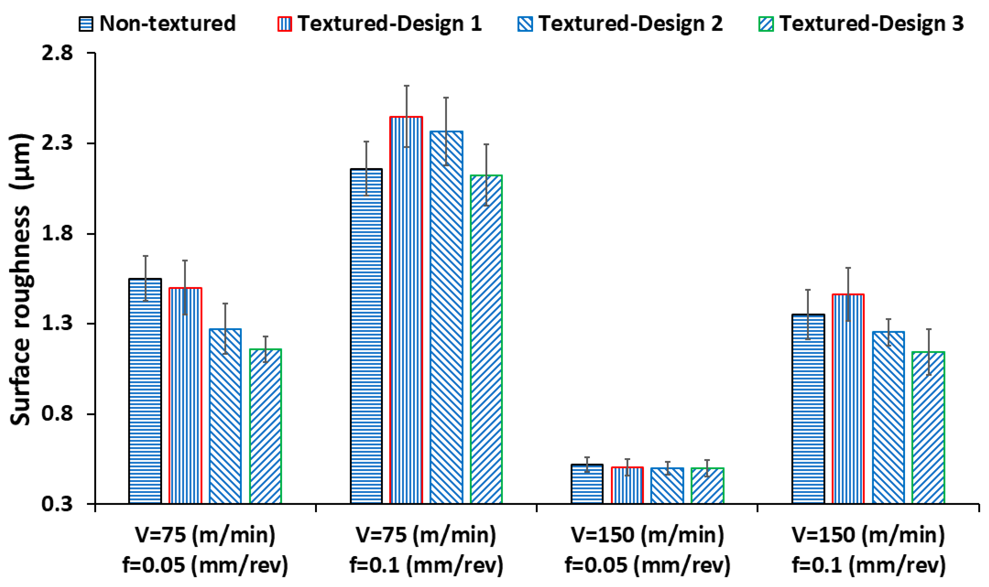 Metals 13 01587 g008