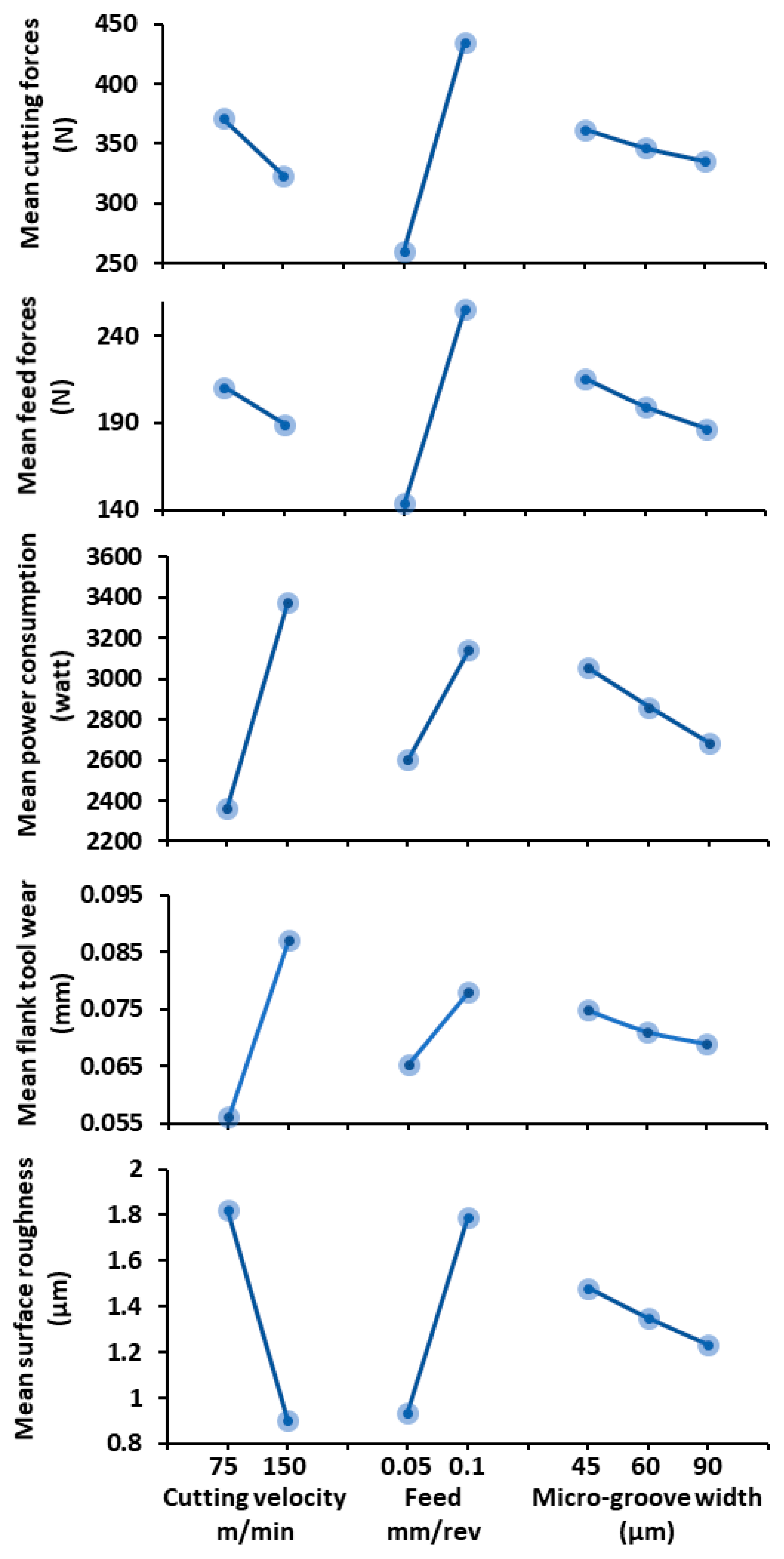 Metals 13 01587 g009