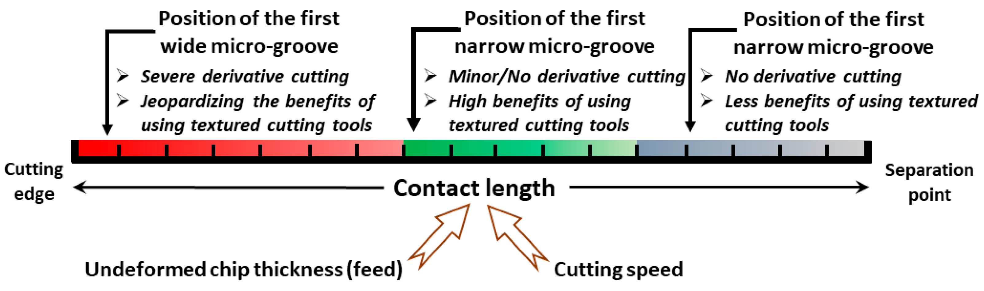 Metals 13 01587 g010