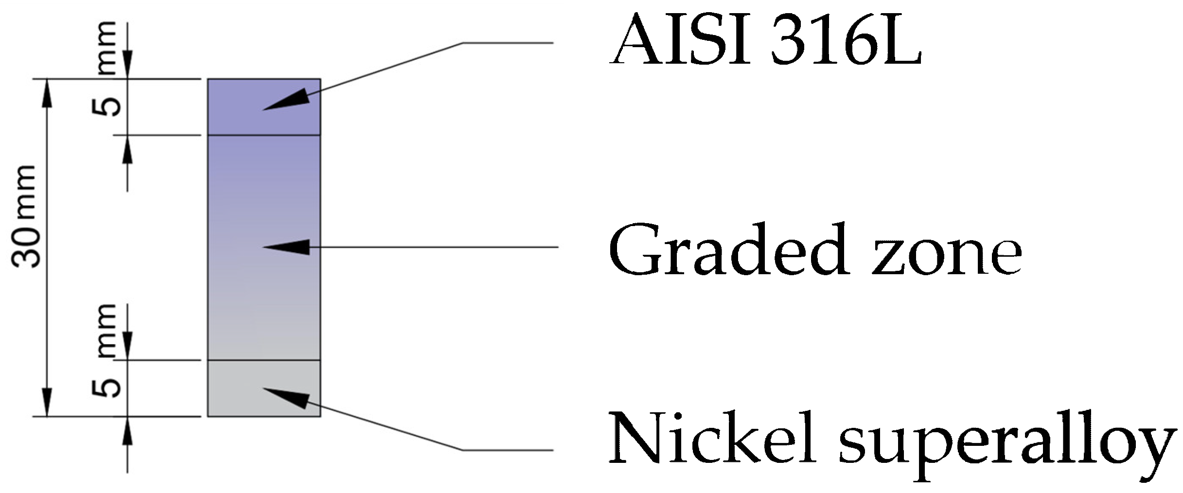 Metals 13 01588 g003