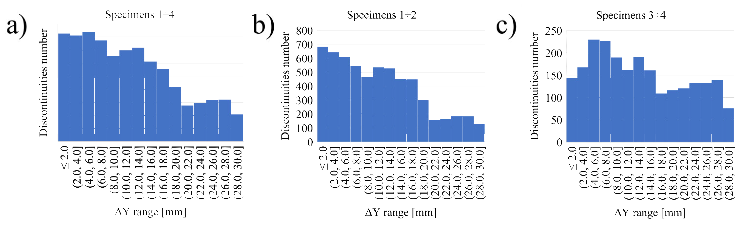 Metals 13 01588 g006