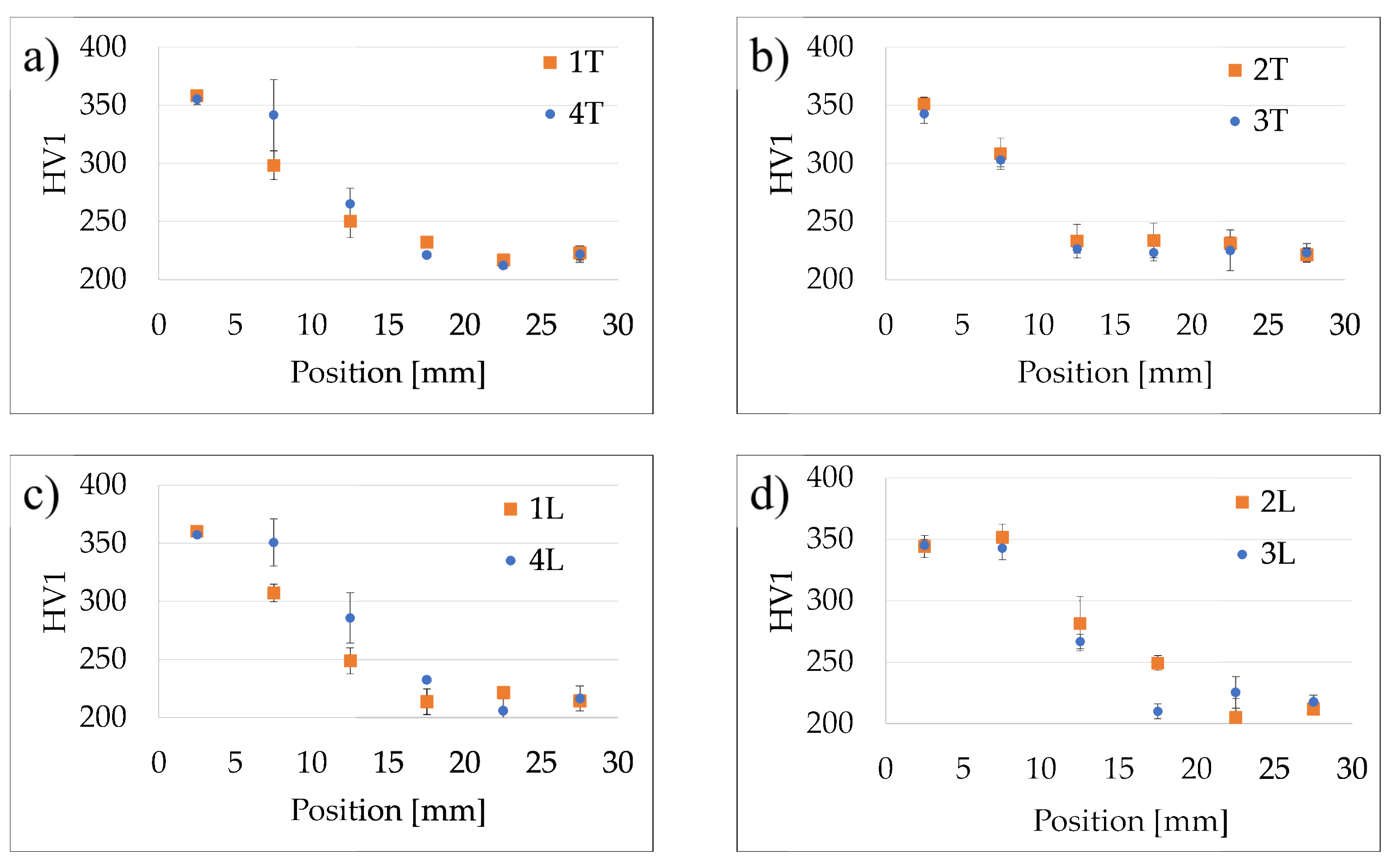 Metals 13 01588 g009