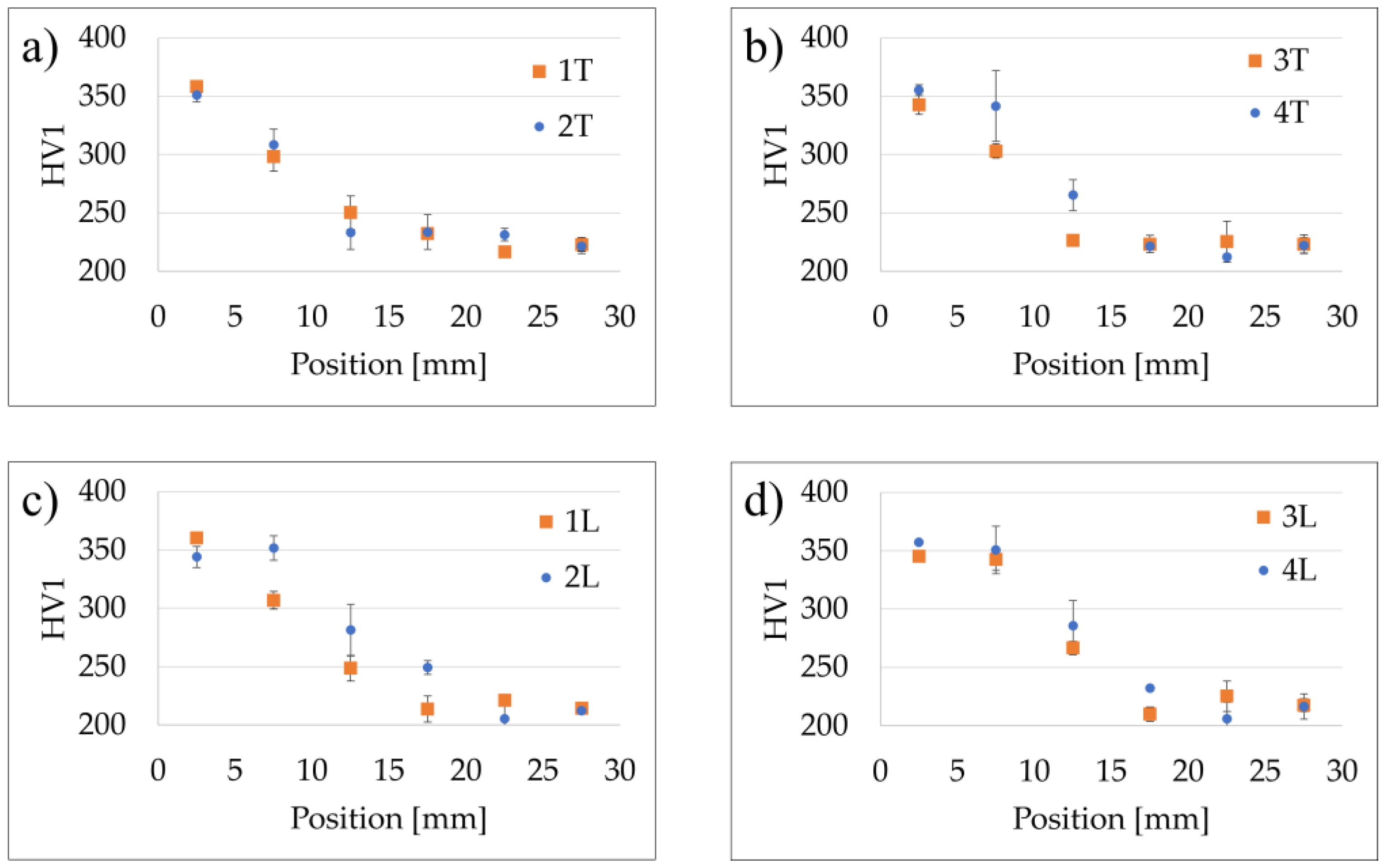 Metals 13 01588 g010