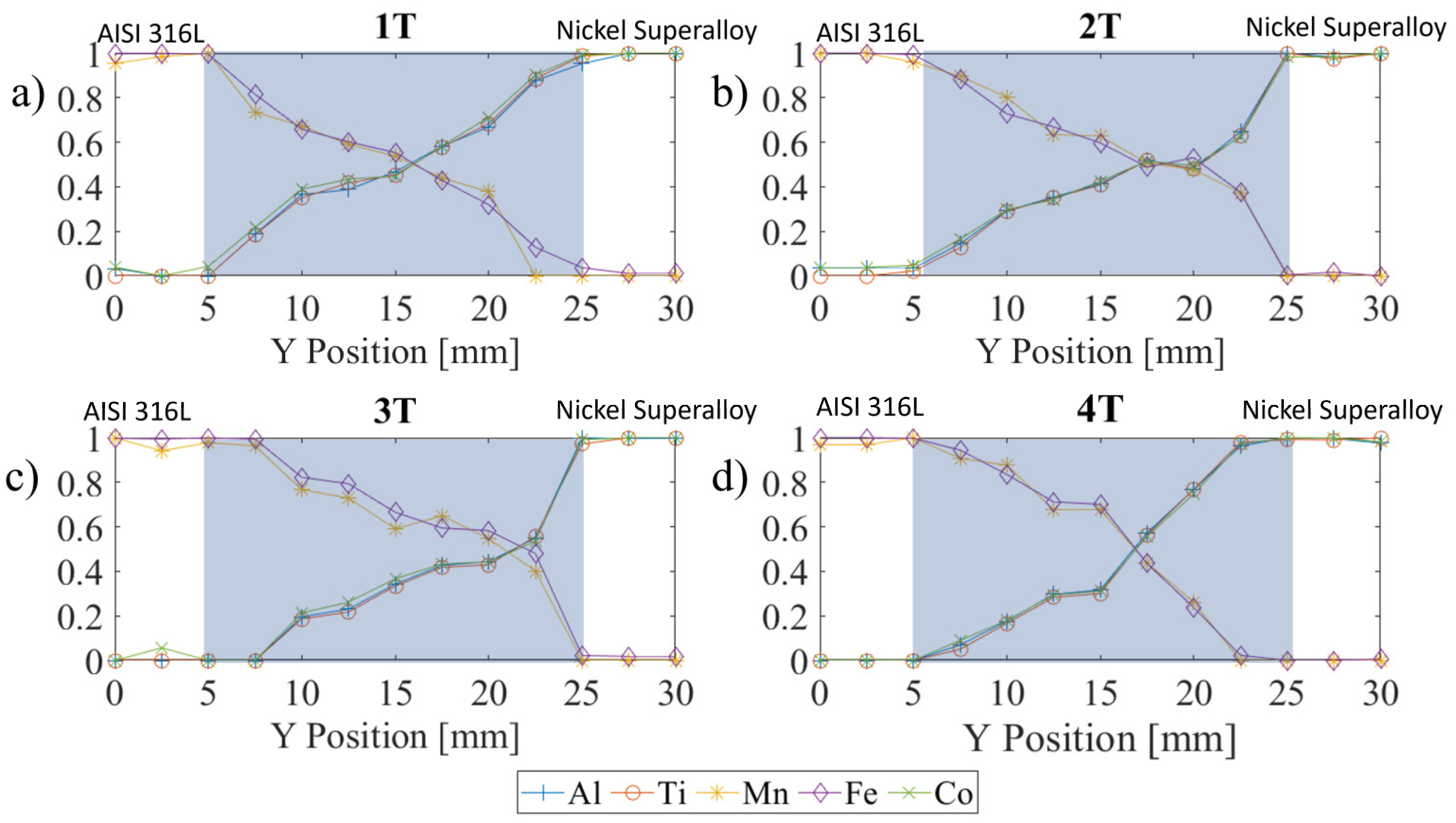 Metals 13 01588 g011