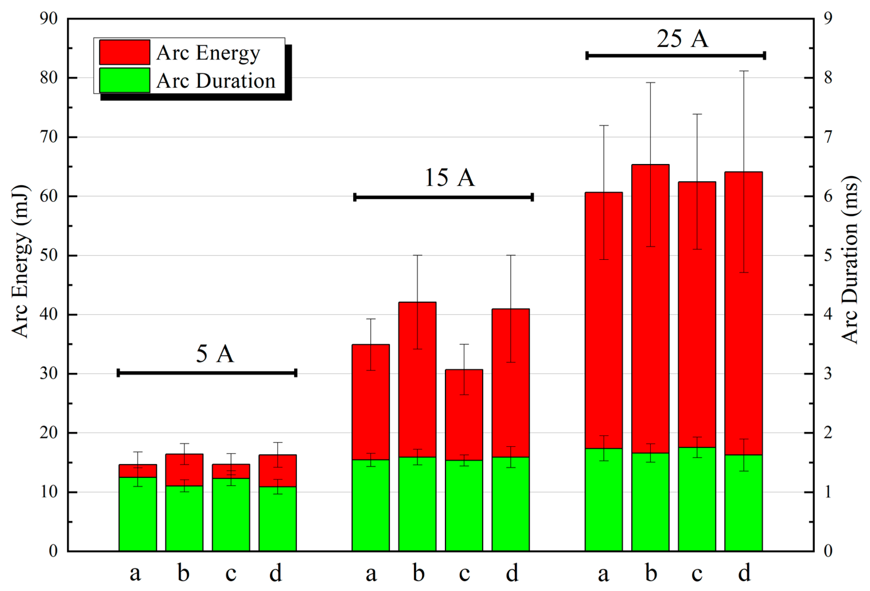 Metals 13 01589 g003