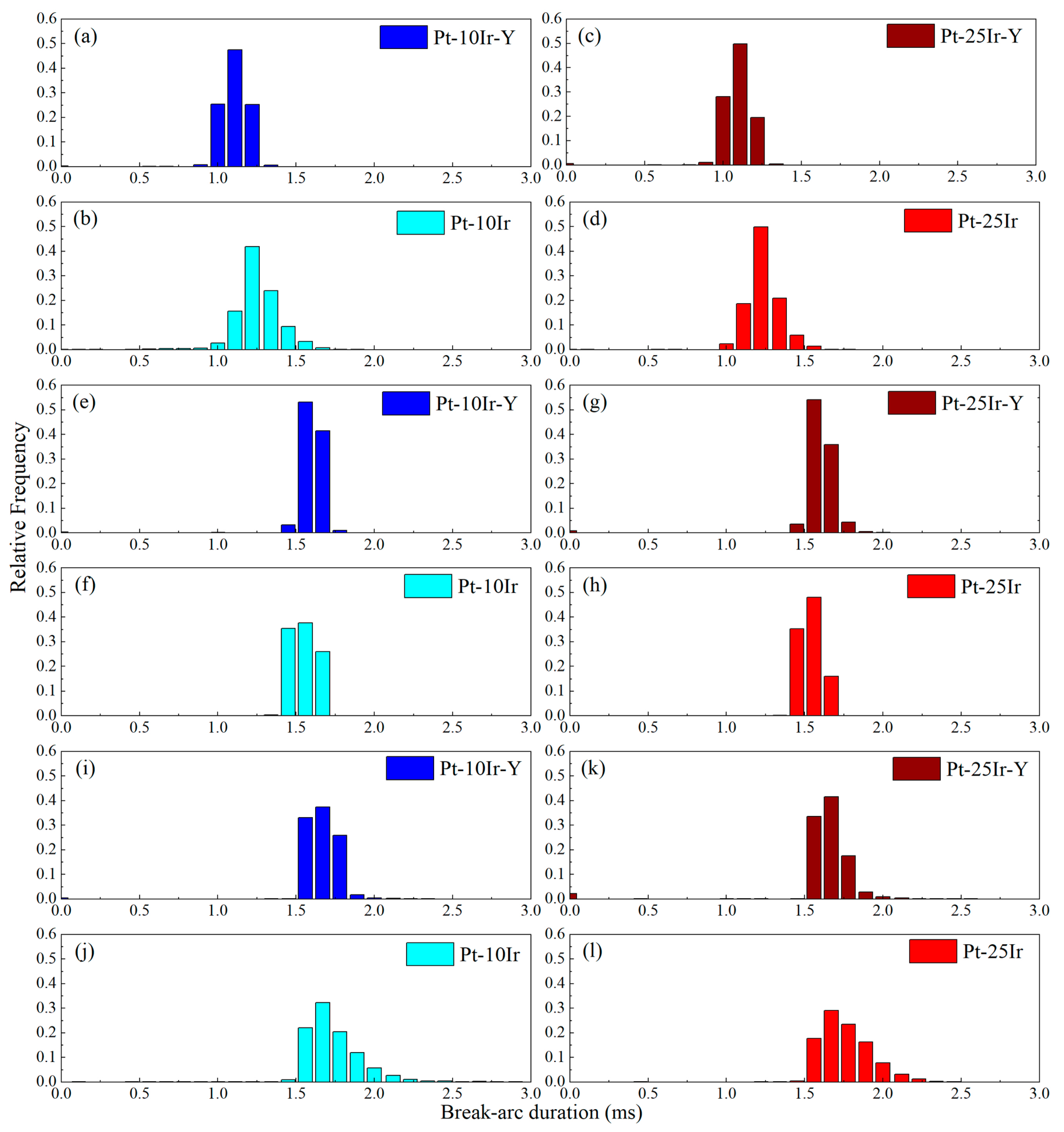 Metals 13 01589 g005