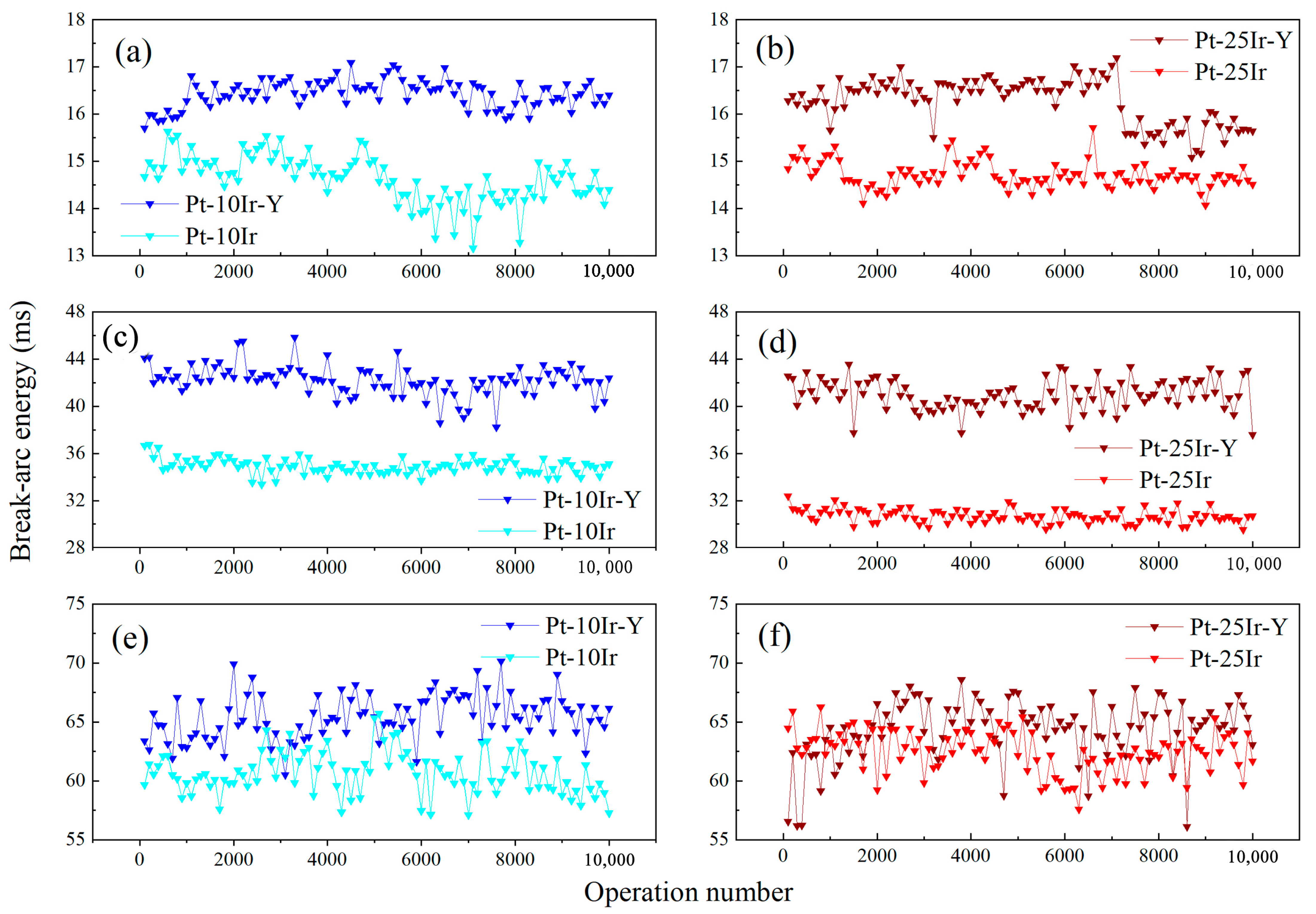 Metals 13 01589 g006