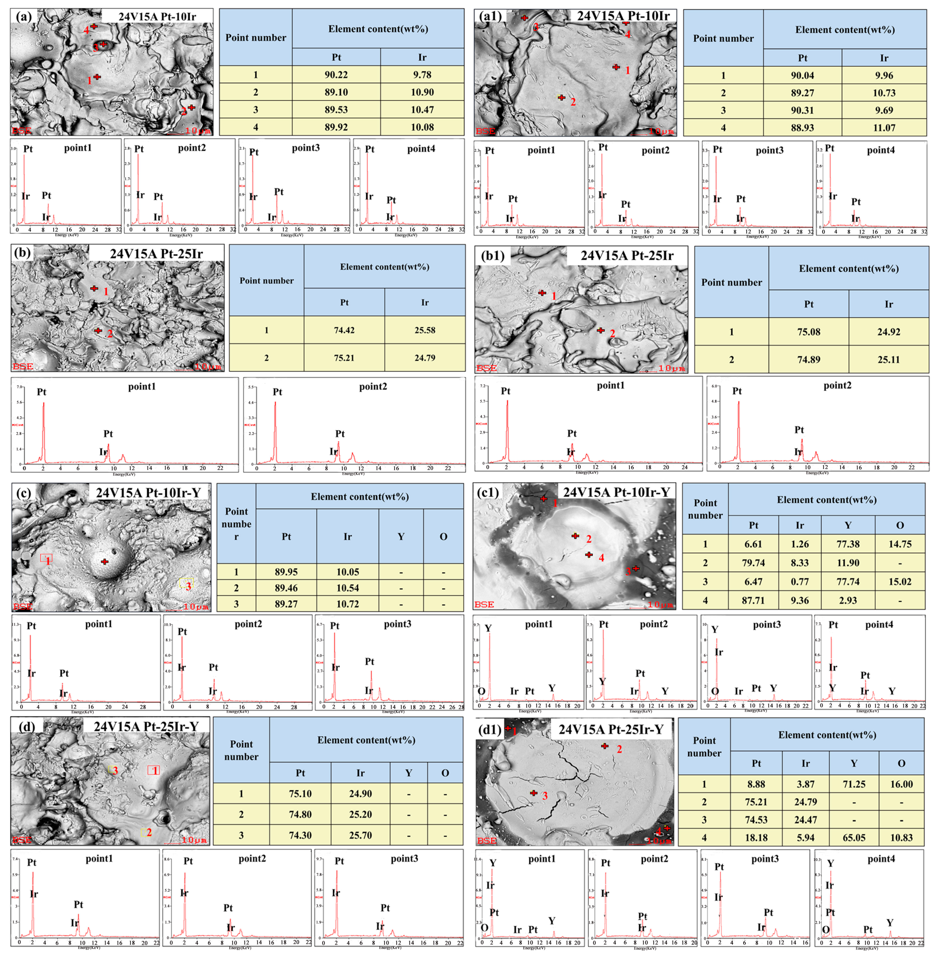Metals 13 01589 g011
