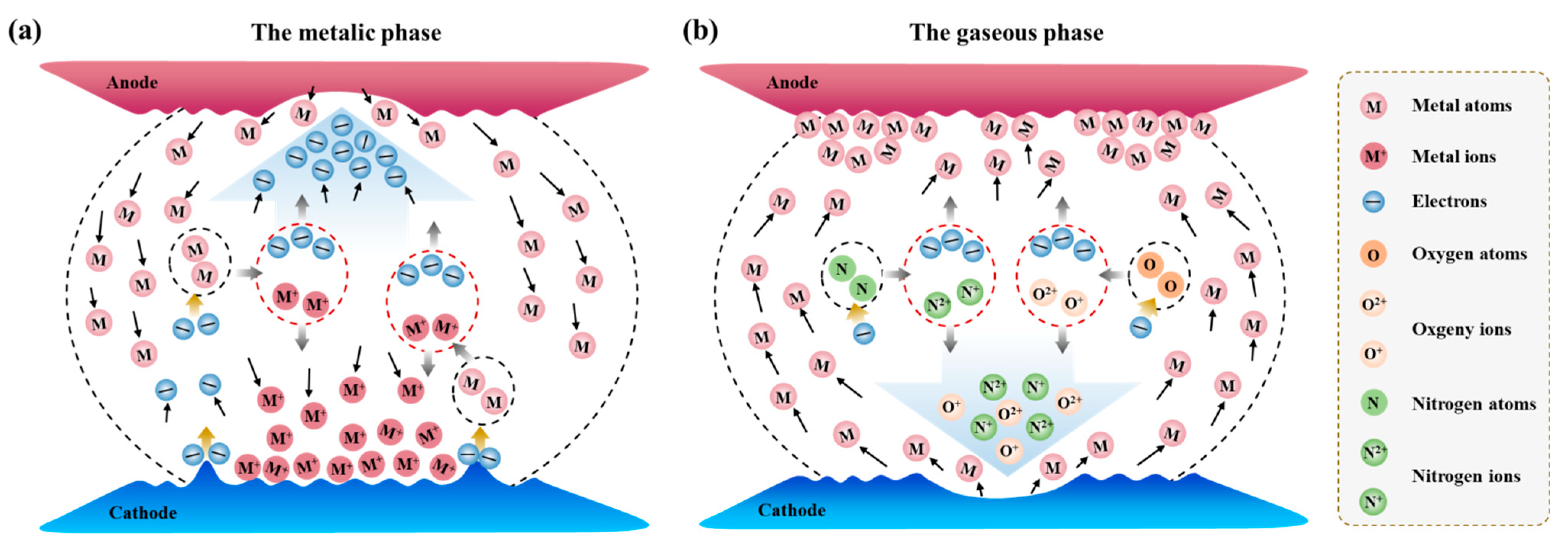 Metals 13 01589 g013