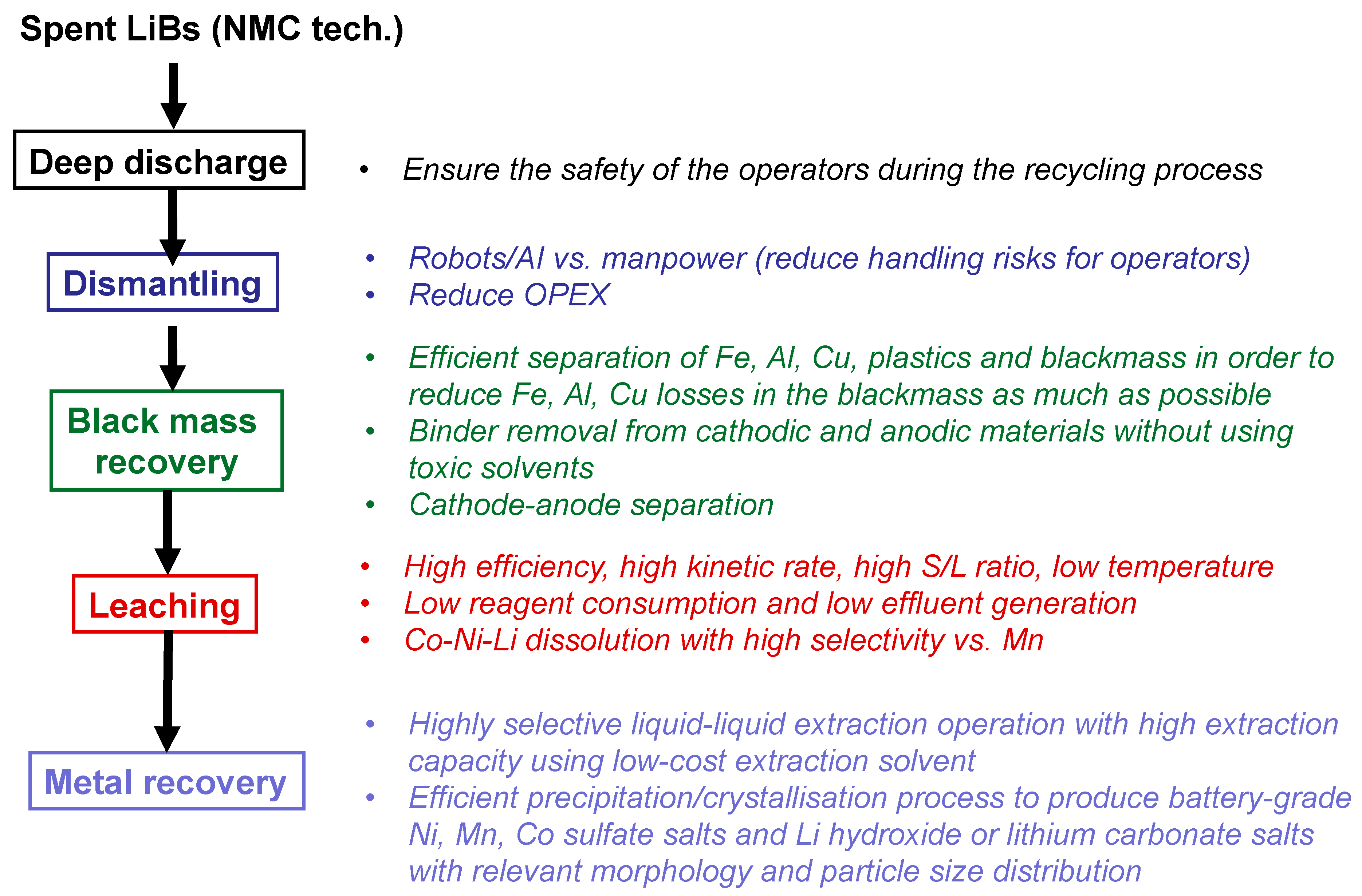 Metals 13 01590 g001