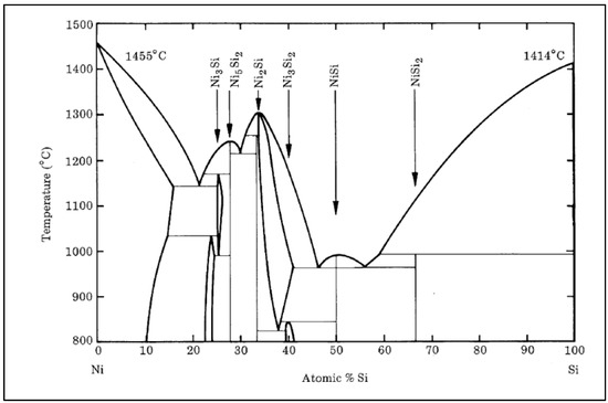 Metals 13 01591 g002