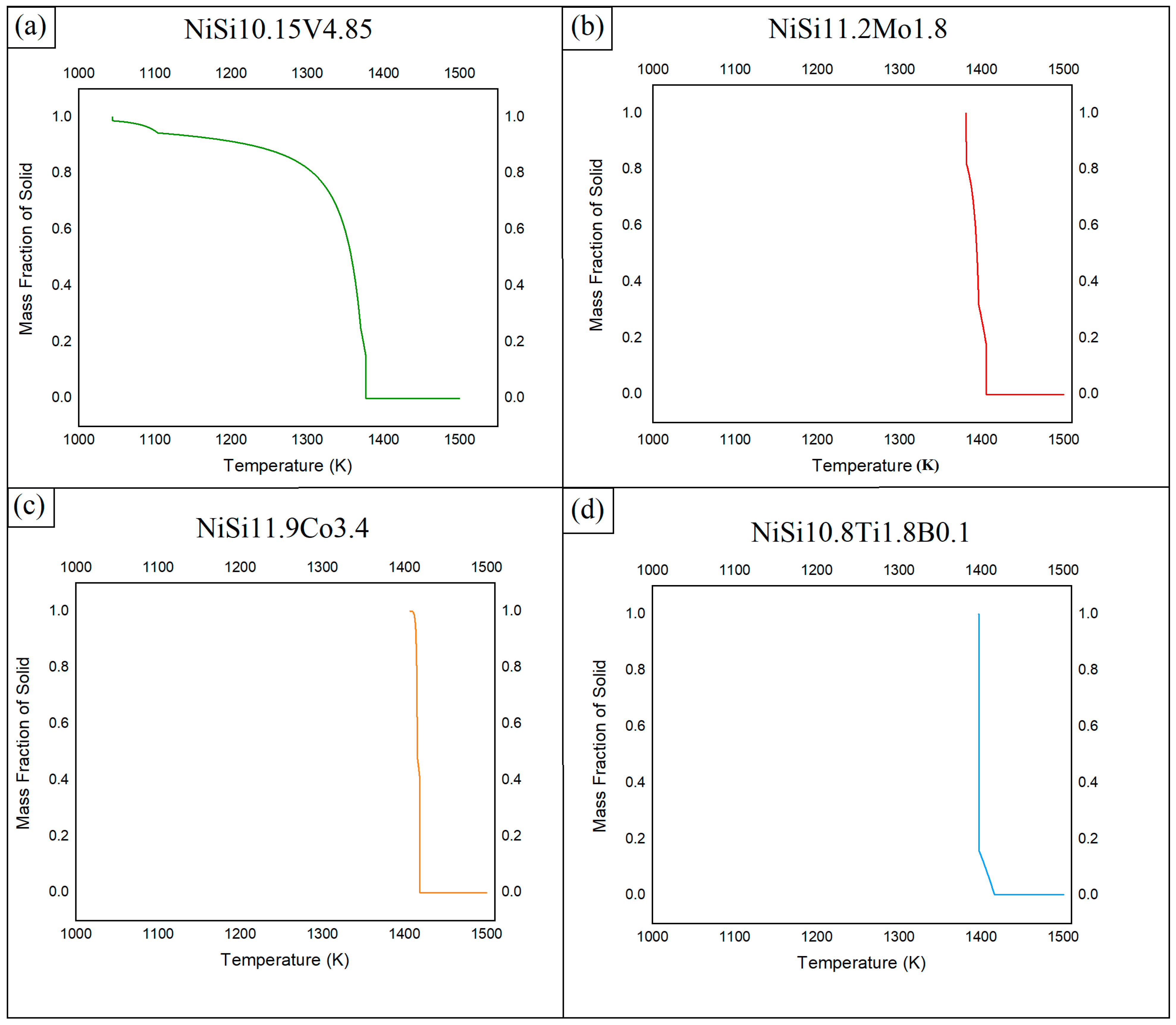 Metals 13 01591 g003