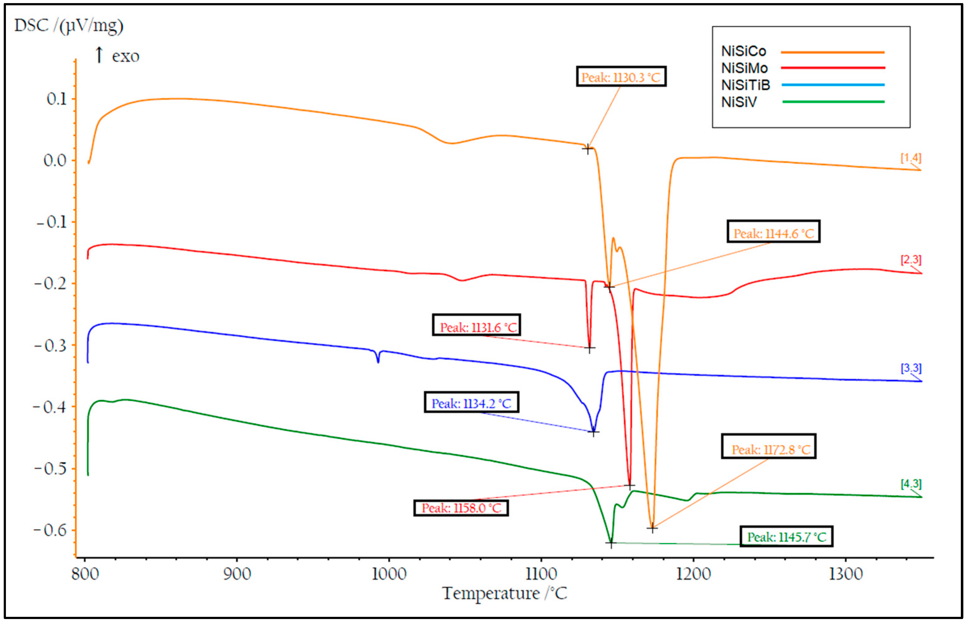 Metals 13 01591 g015