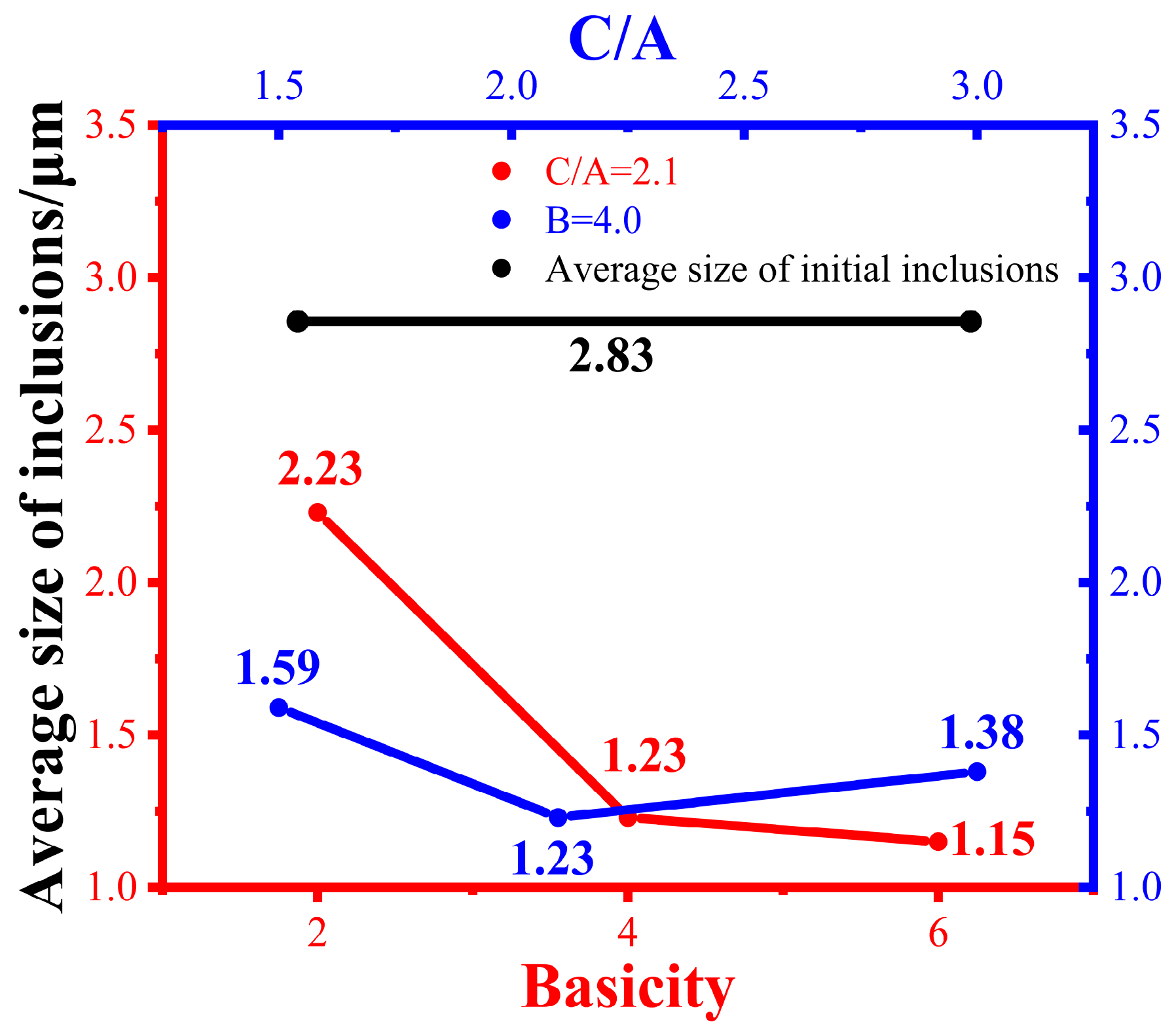Metals 13 01592 g004