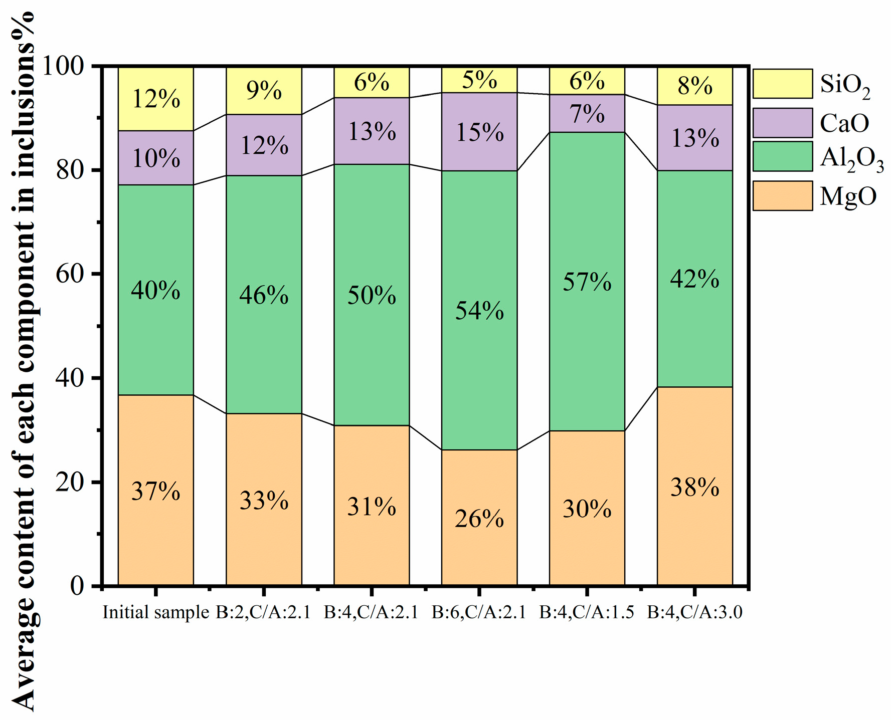 Metals 13 01592 g005
