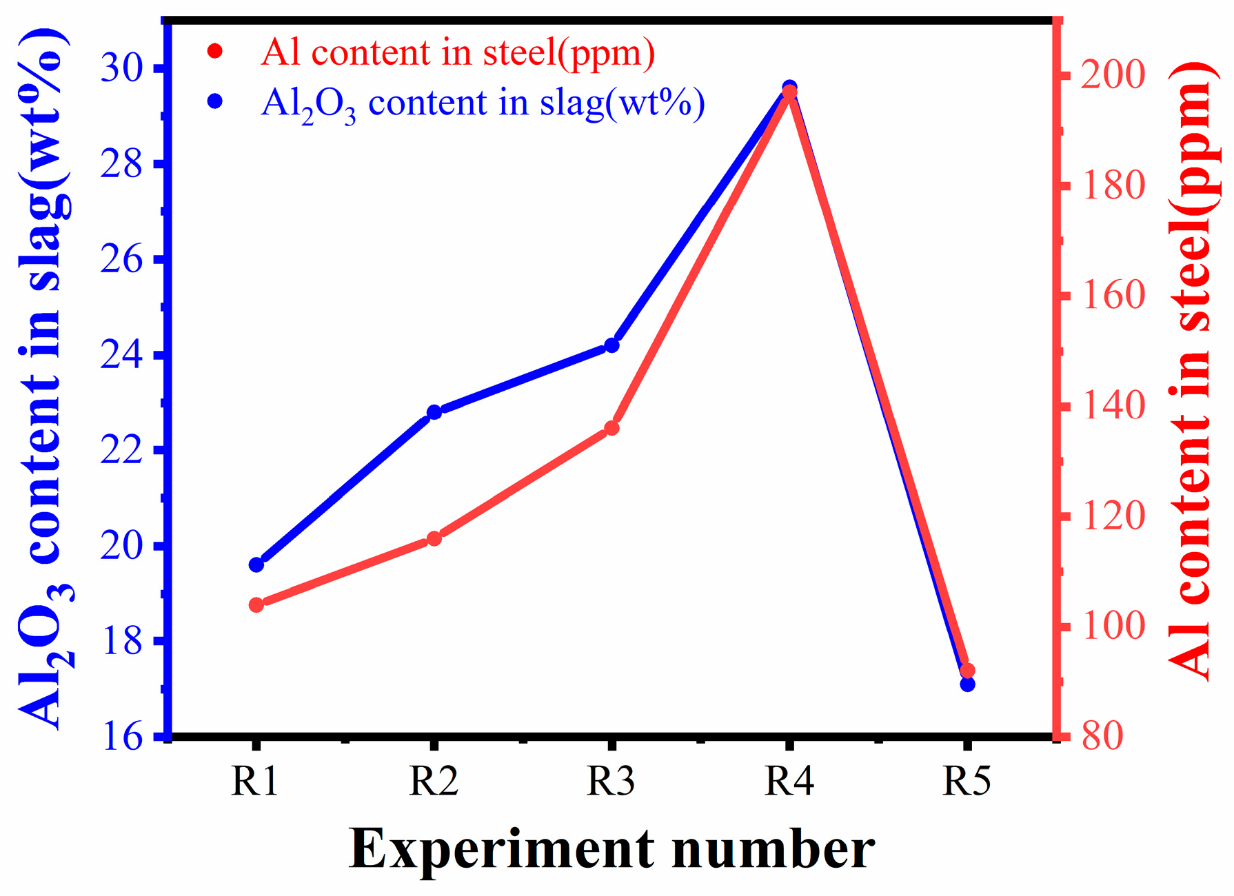 Metals 13 01592 g008
