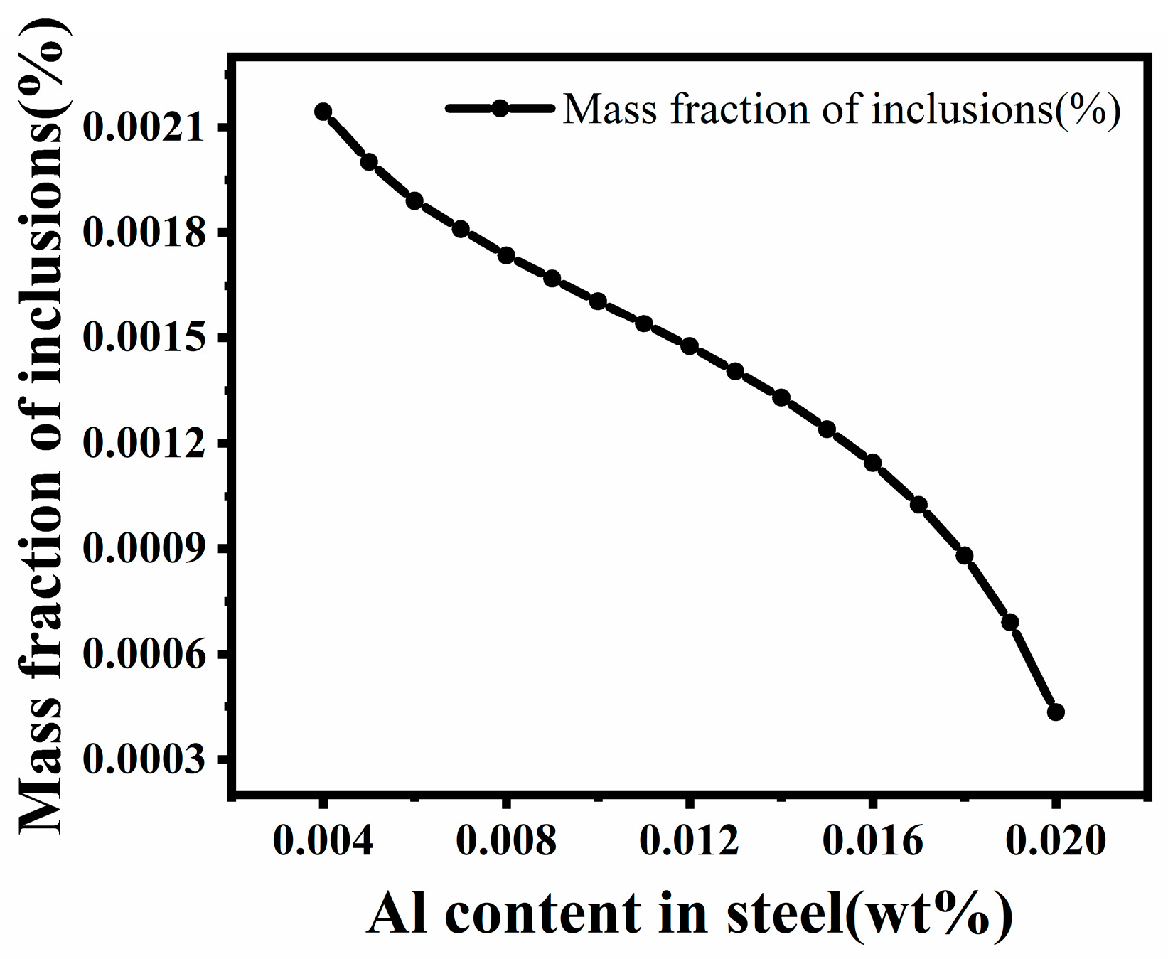 Metals 13 01592 g009
