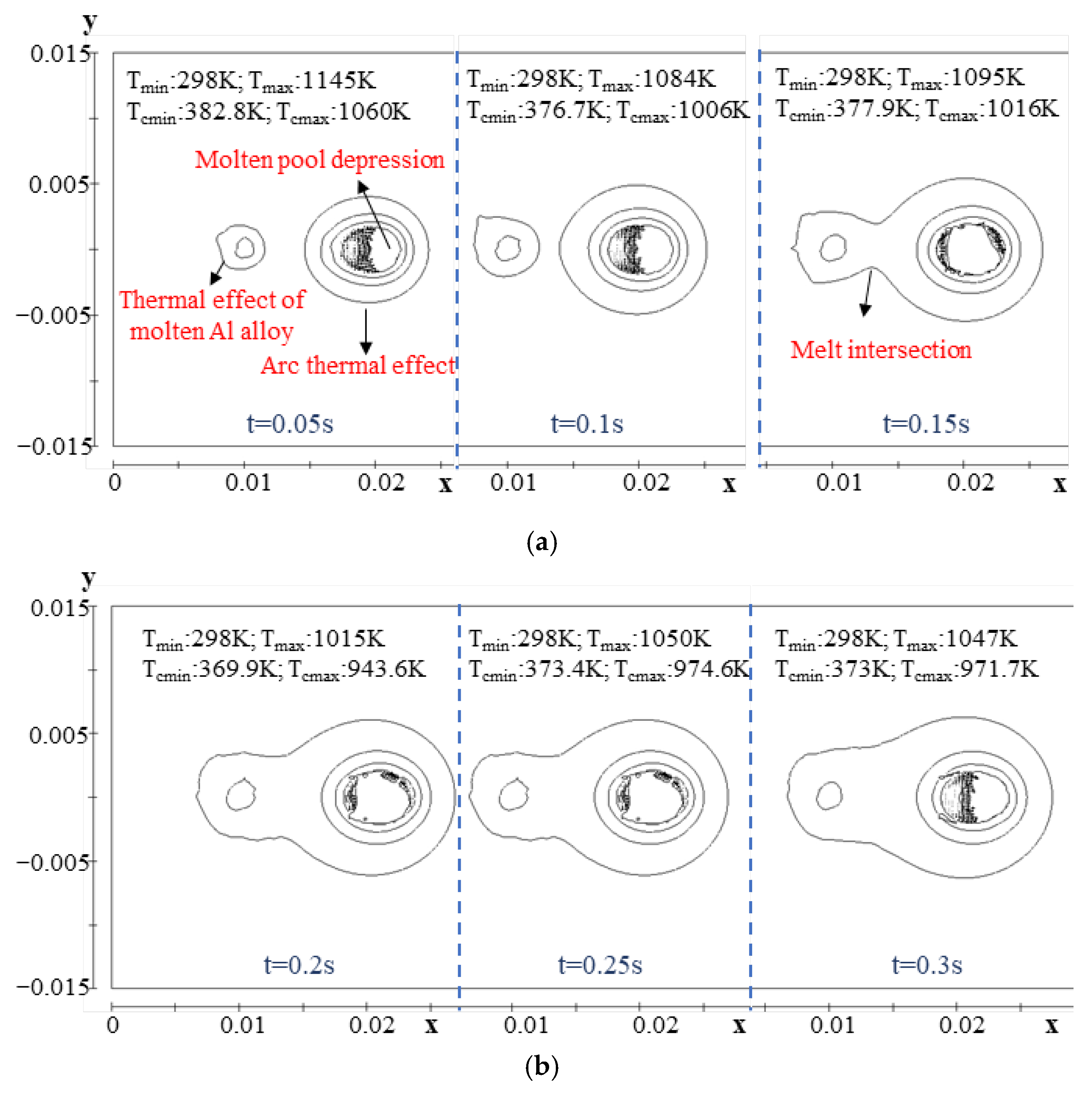 Metals 13 01594 g007
