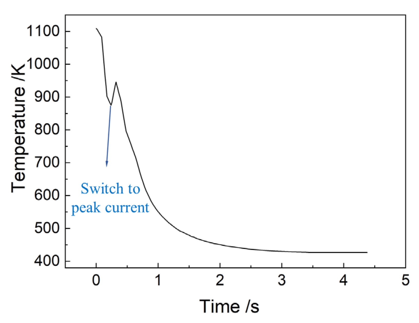 Metals 13 01594 g010