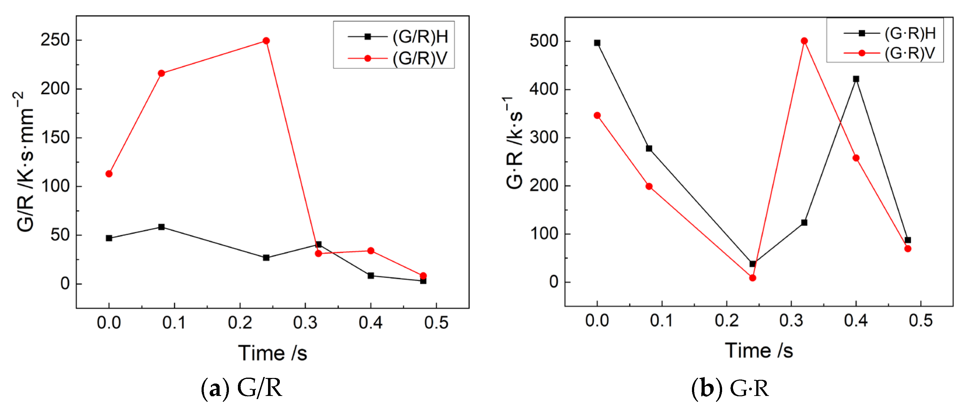 Metals 13 01594 g011