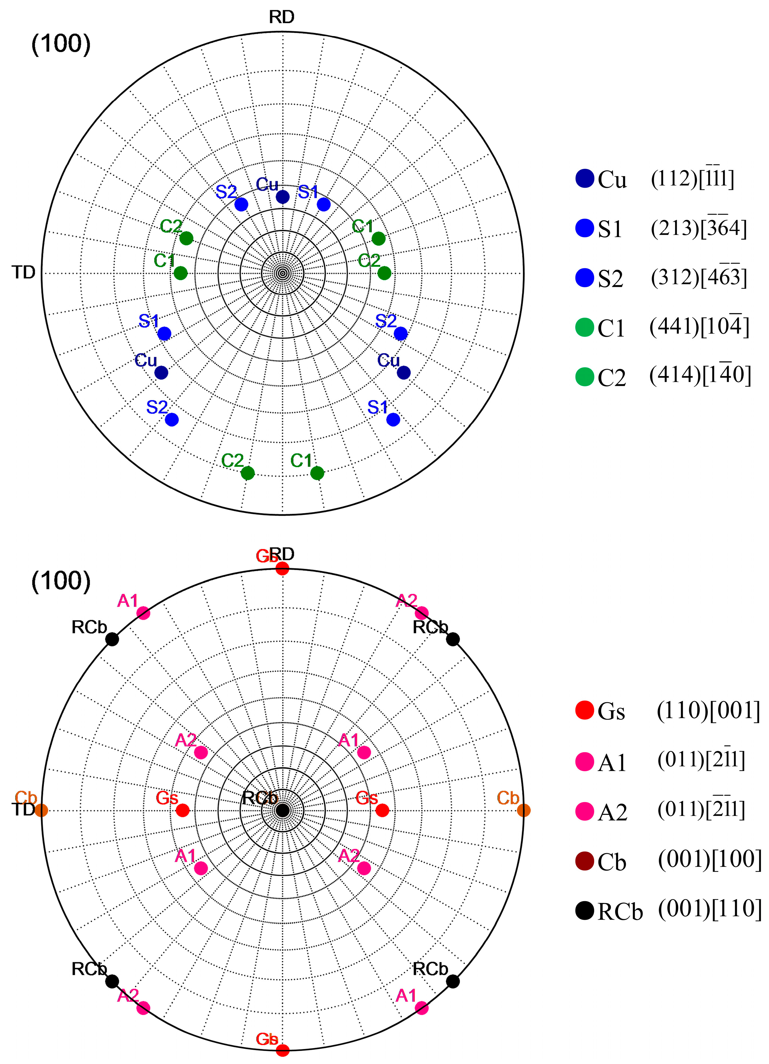 Metals 13 01597 g004