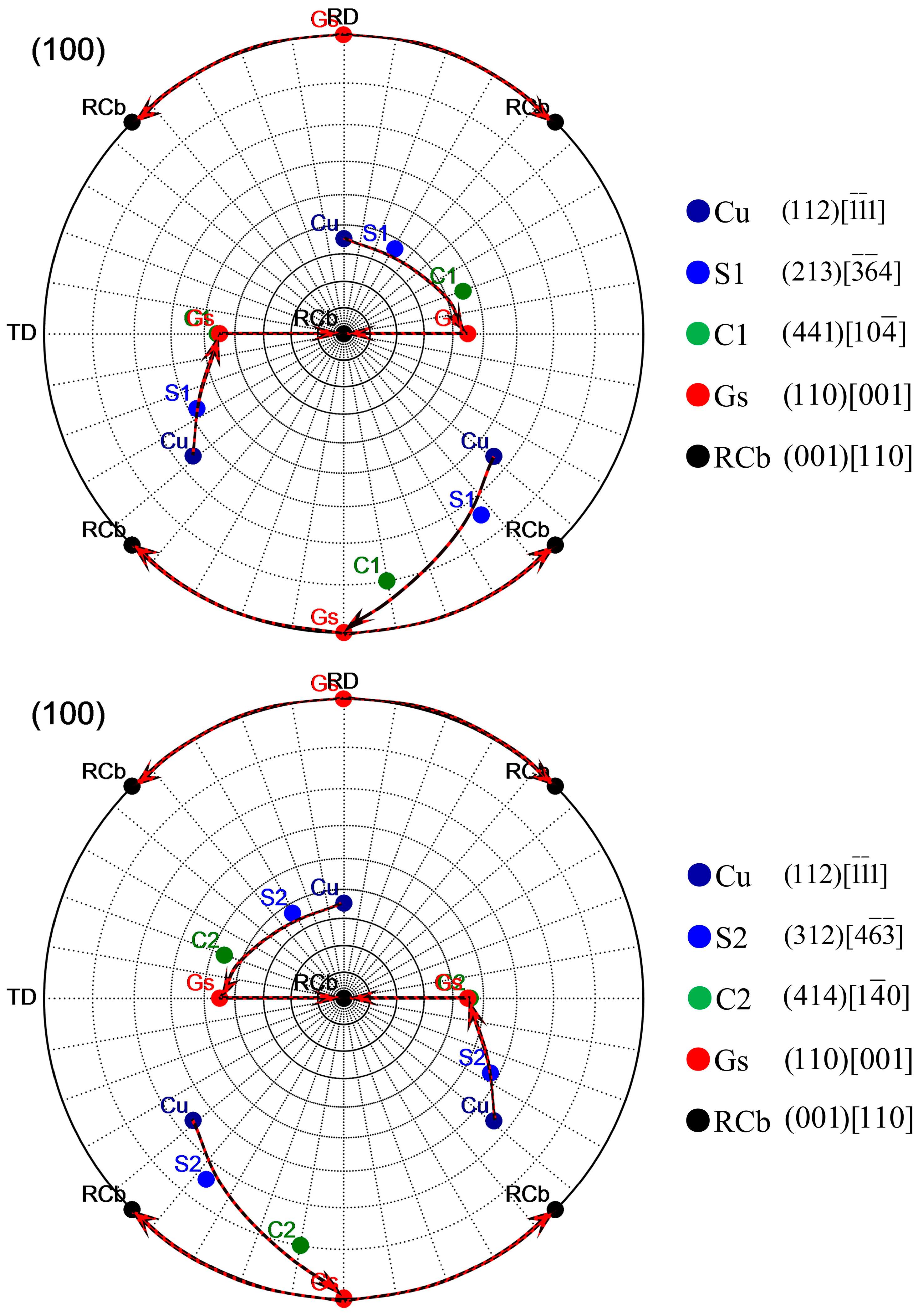 Metals 13 01597 g007