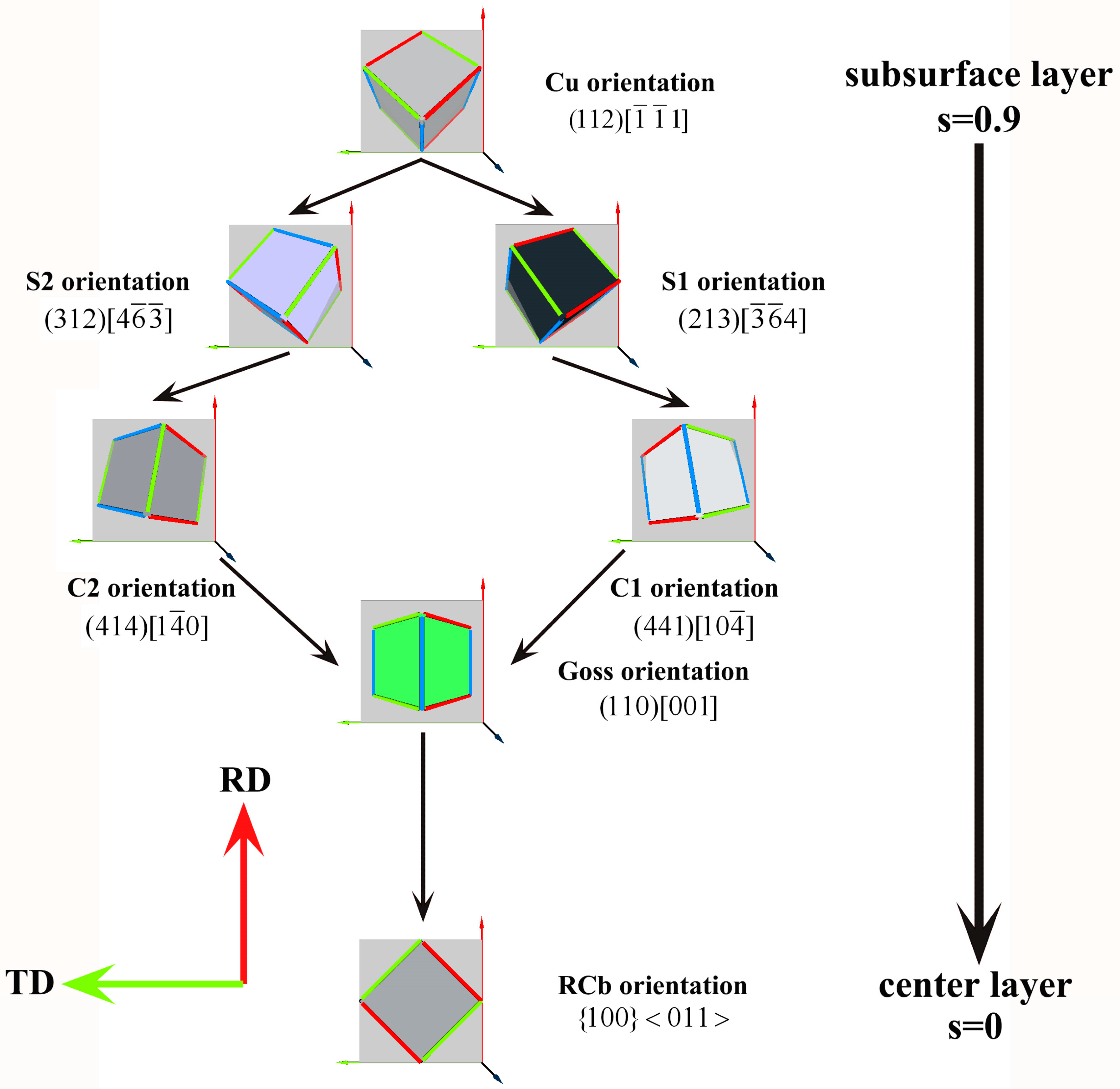 Metals 13 01597 g008