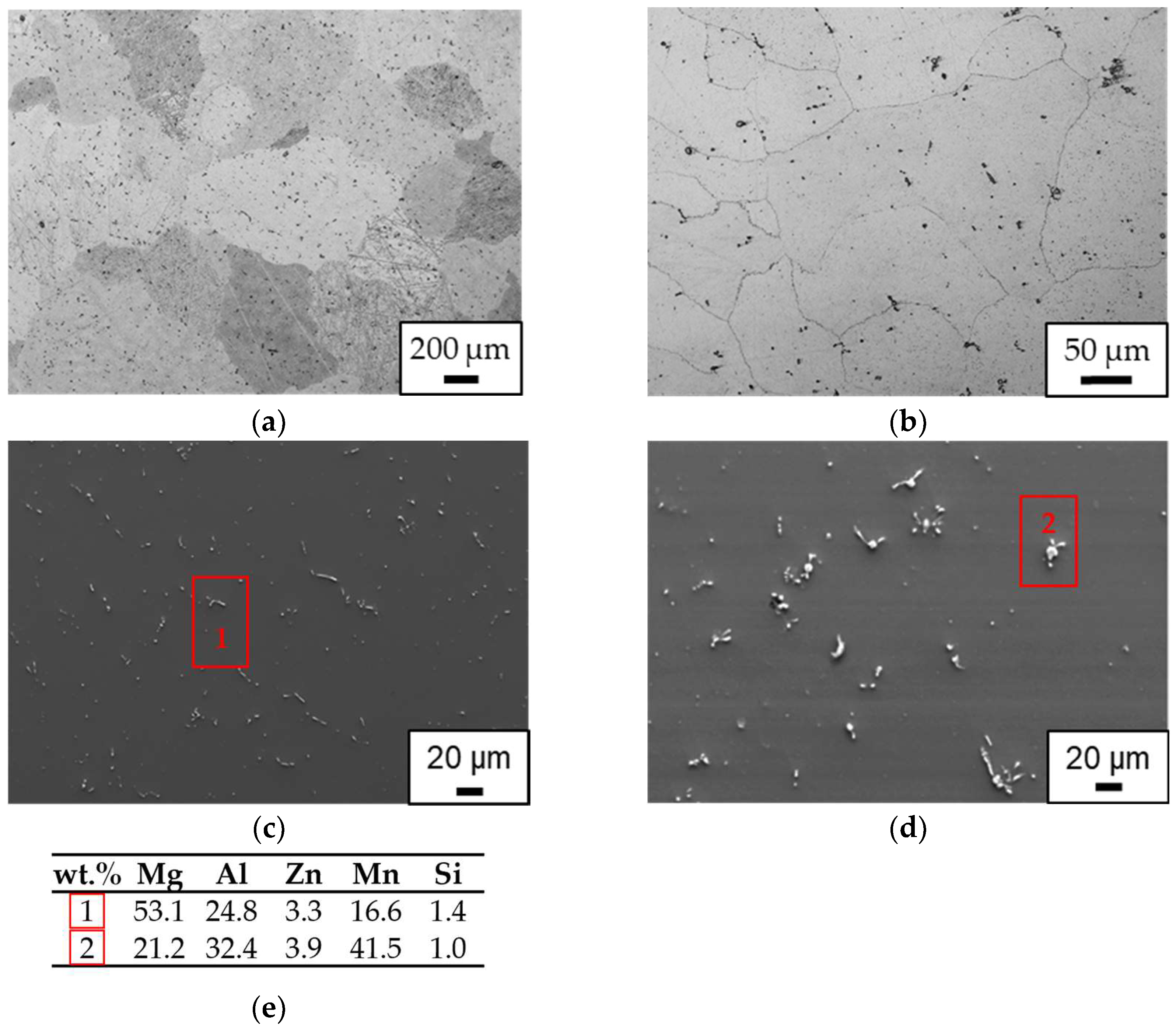 Metals 13 01599 g002