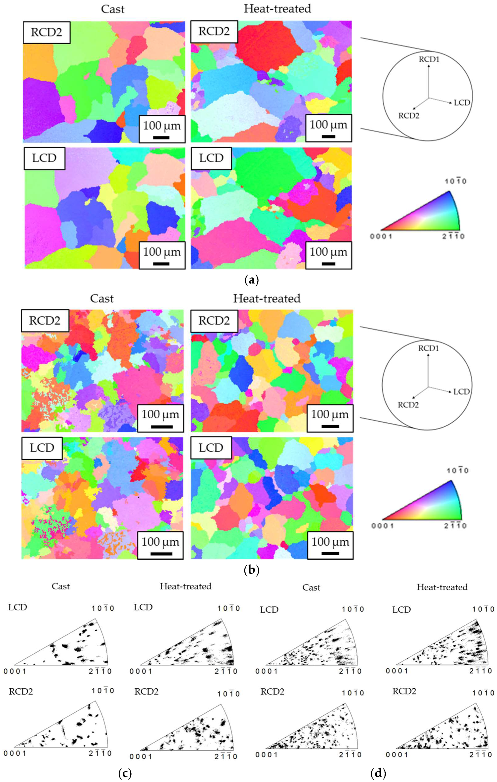 Metals 13 01599 g003