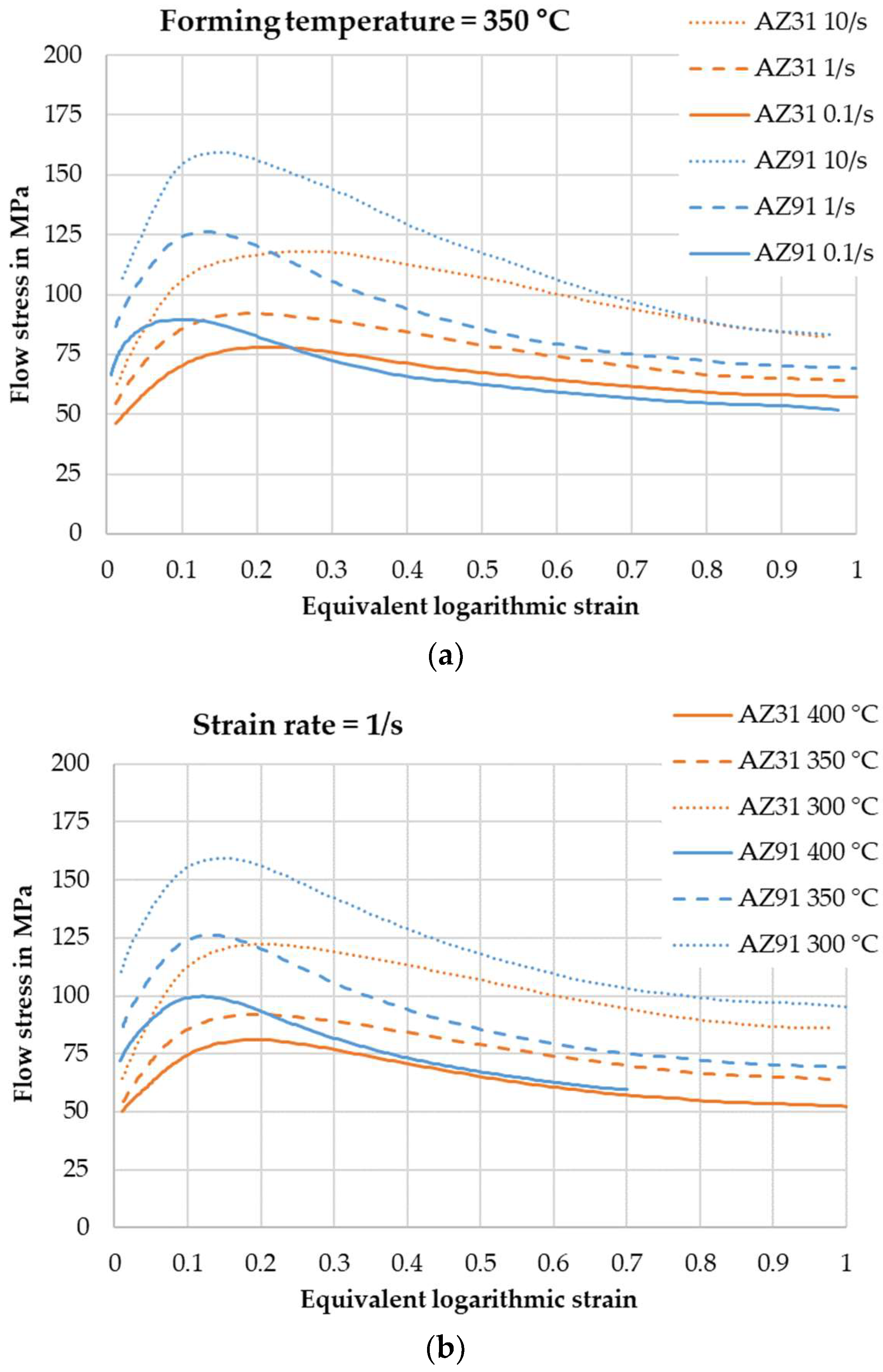 Metals 13 01599 g006