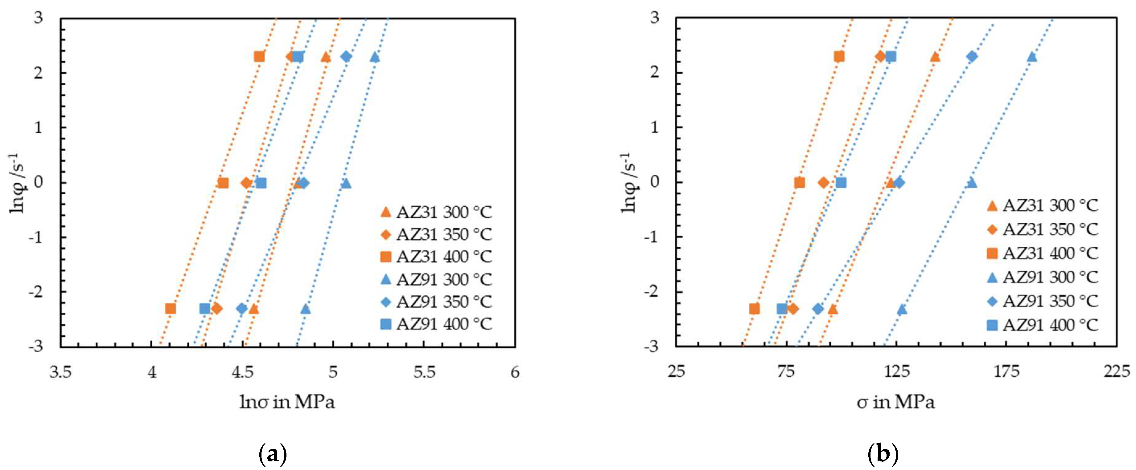 Metals 13 01599 g010a