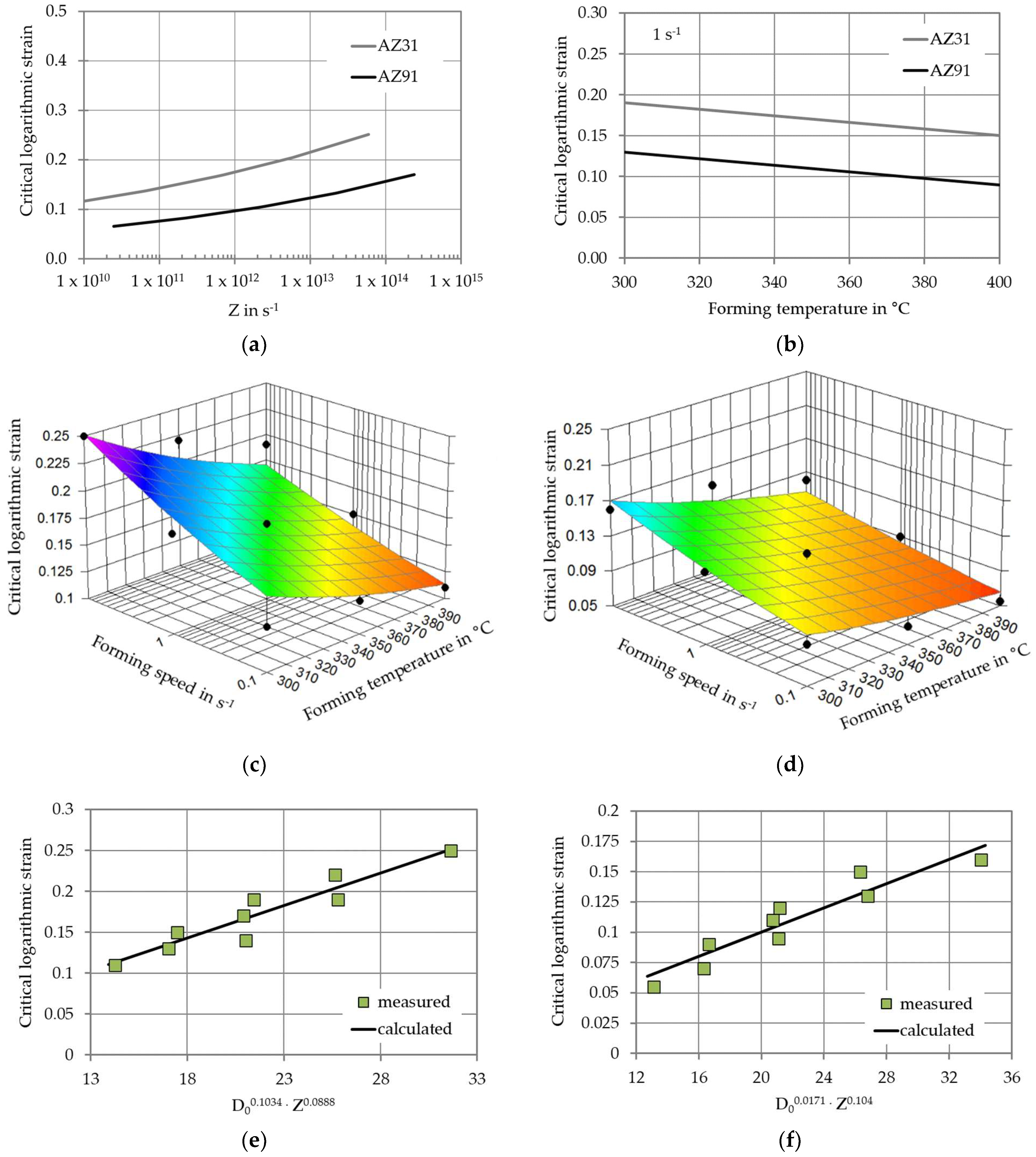 Metals 13 01599 g011