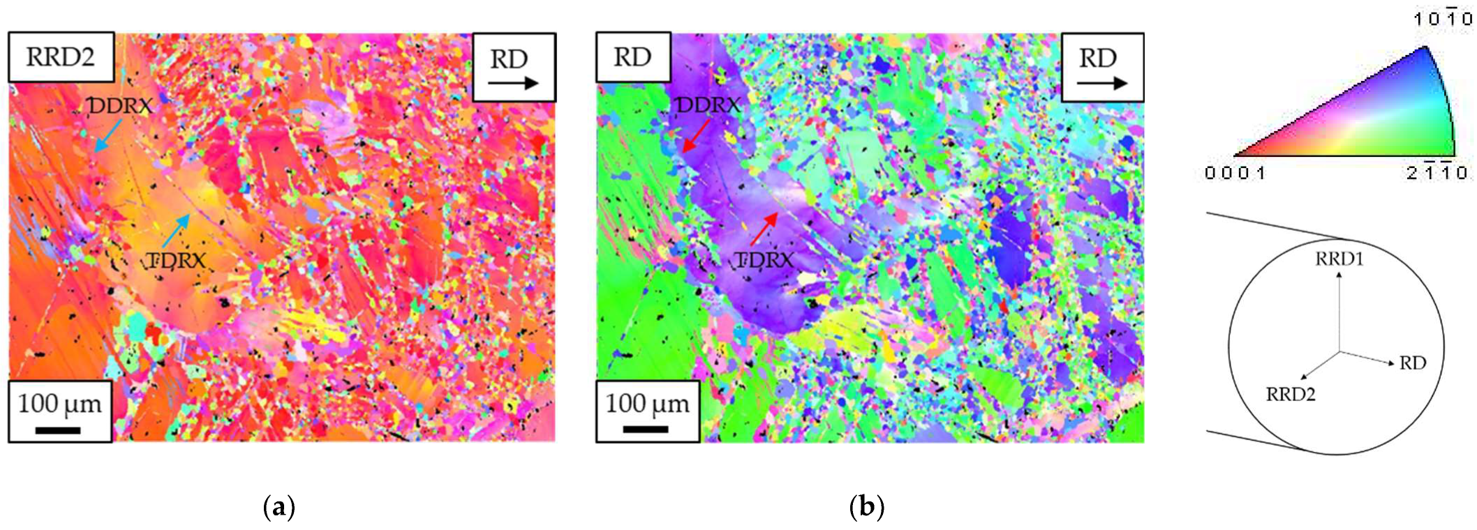 Metals 13 01599 g012