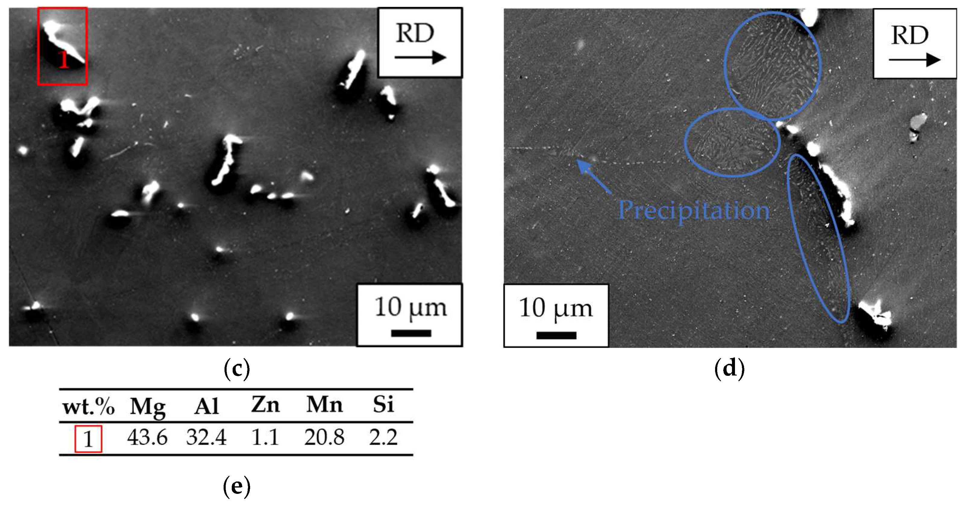 Metals 13 01599 g014b